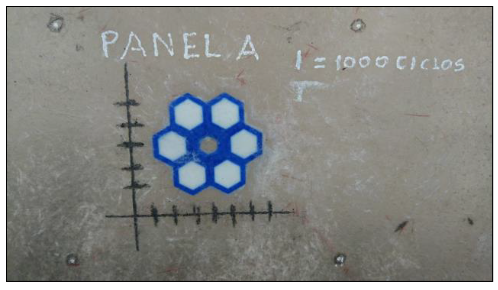 Applsci 10 06557 g017