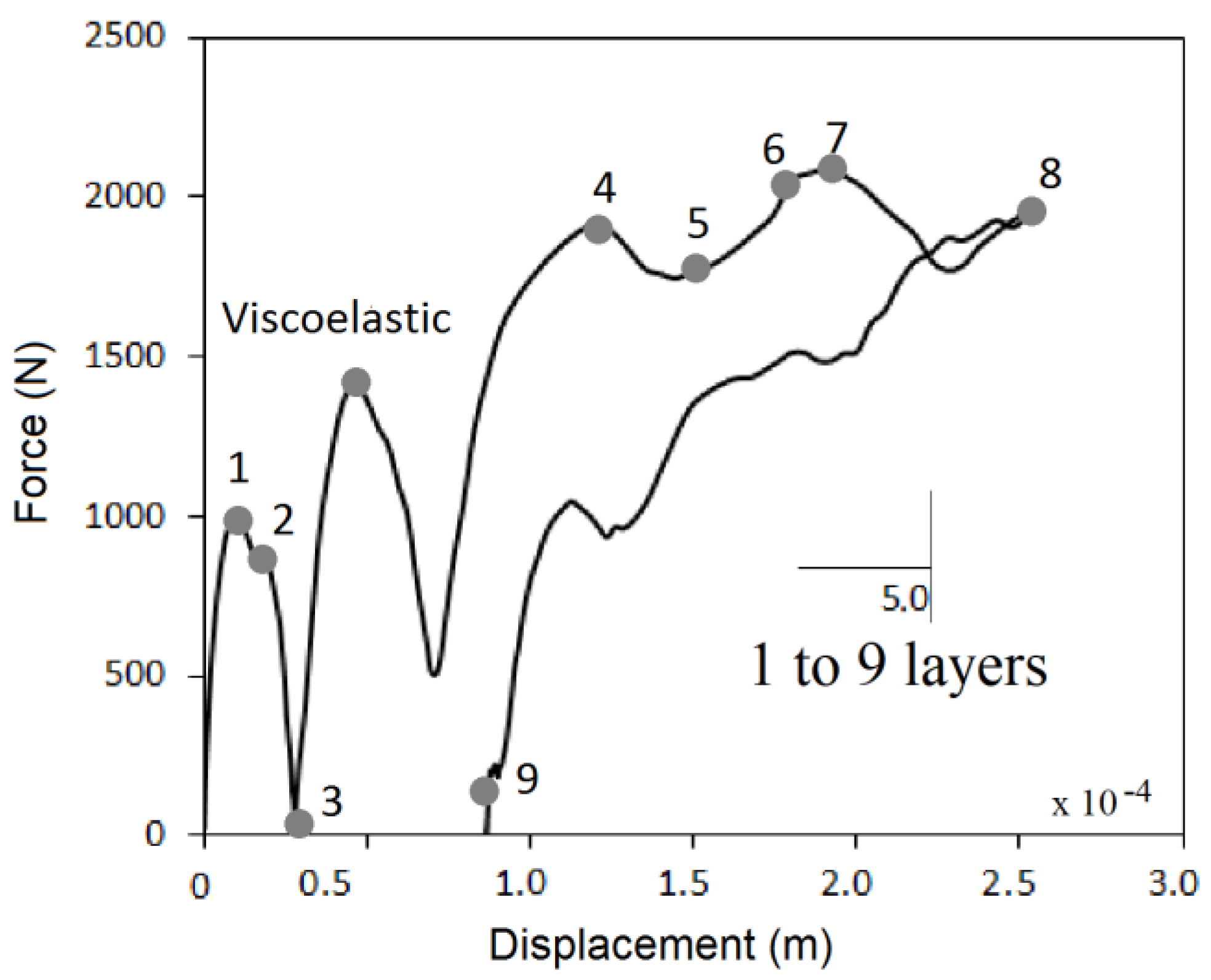Applsci 10 06557 g021