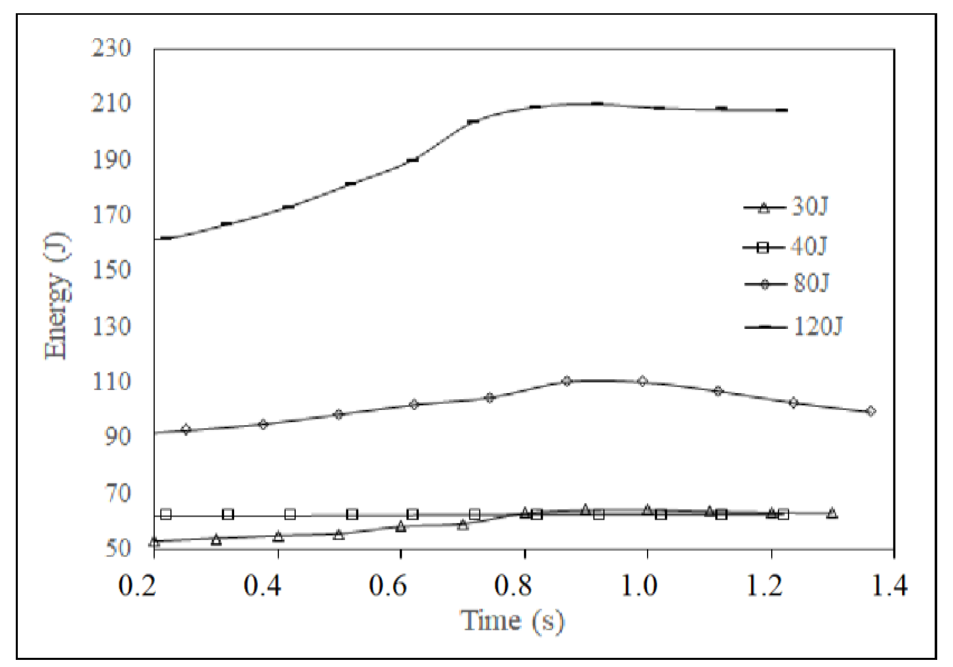 Applsci 10 06557 g023