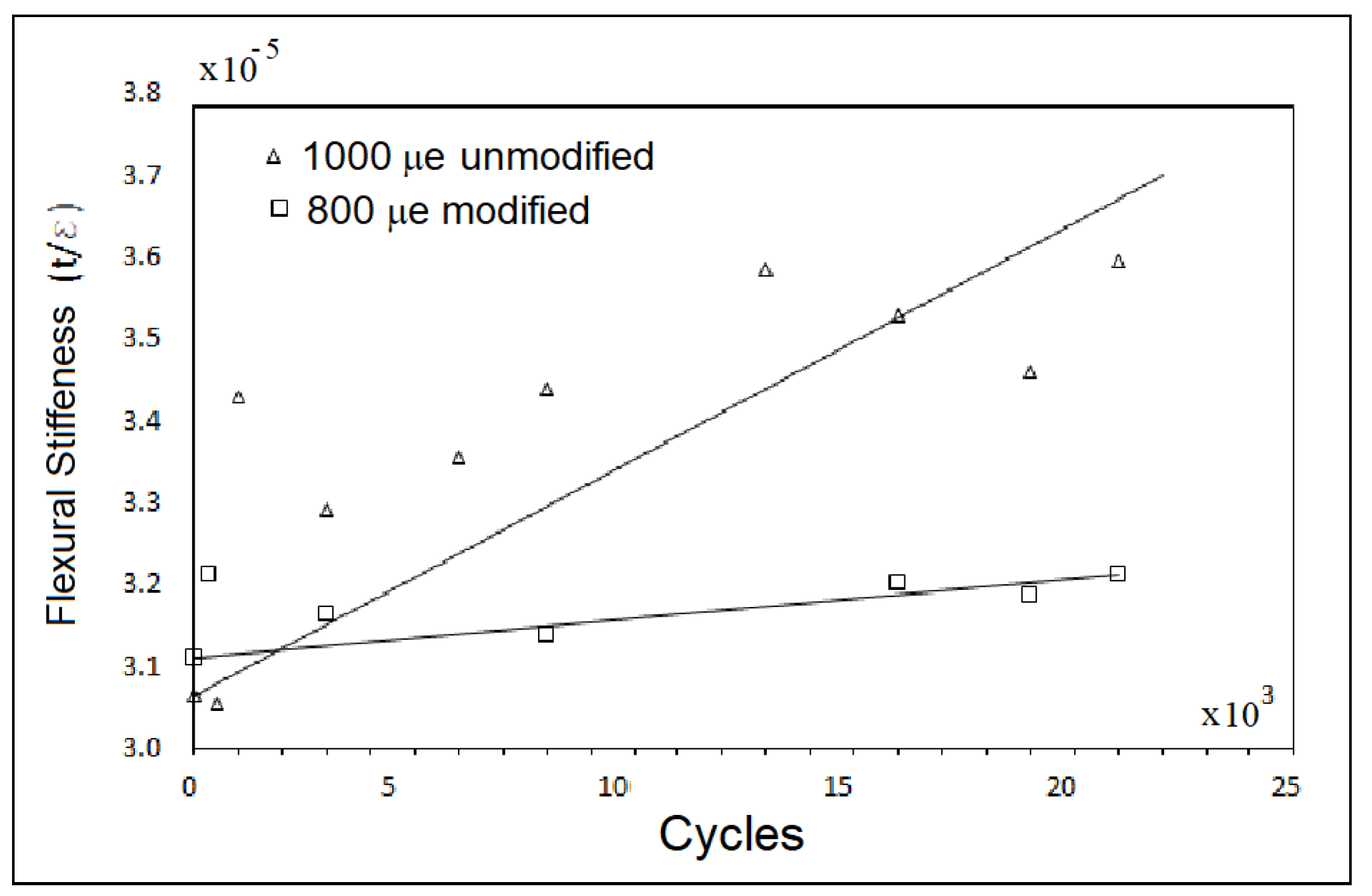Applsci 10 06557 g026