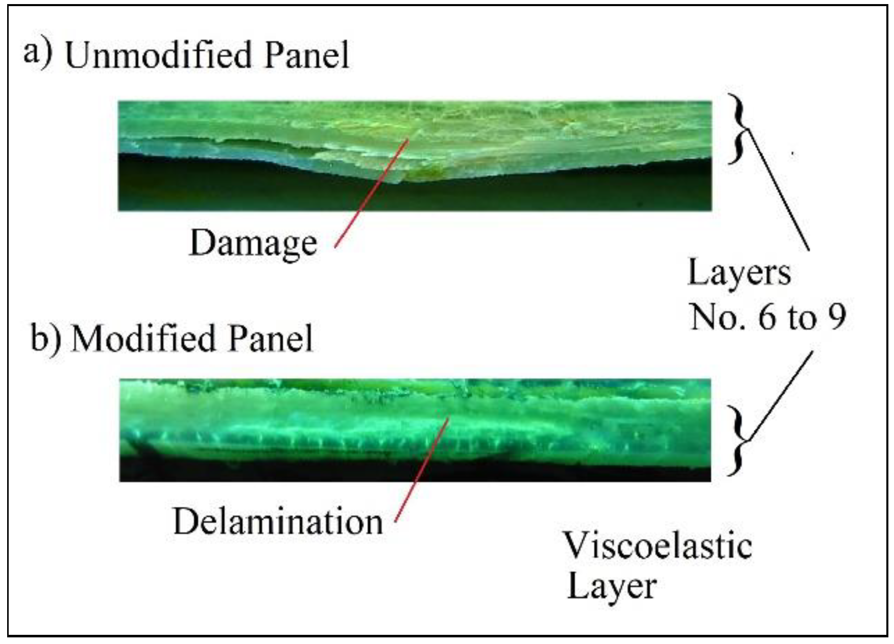 Applsci 10 06557 g028
