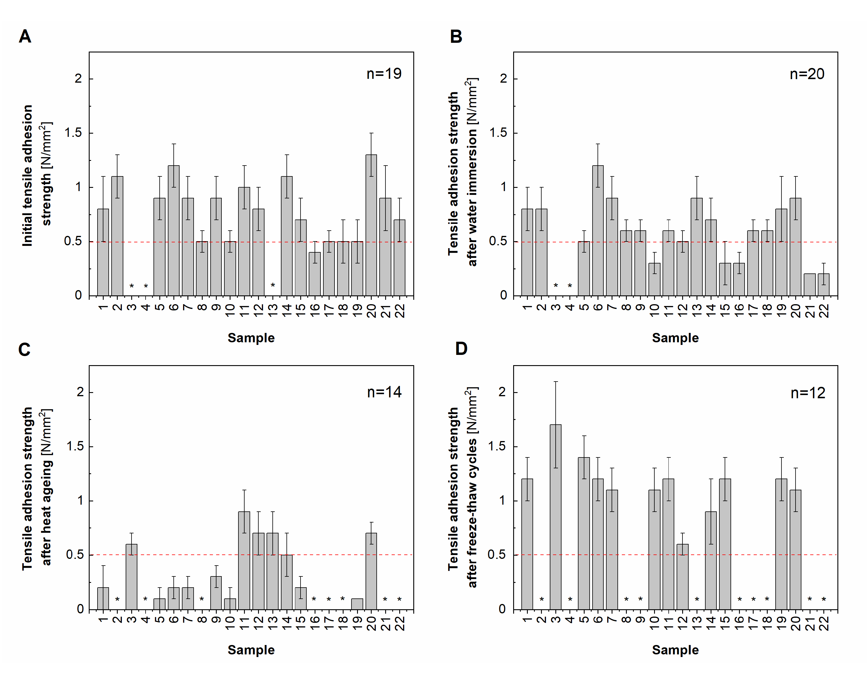 Applsci 10 06561 g001