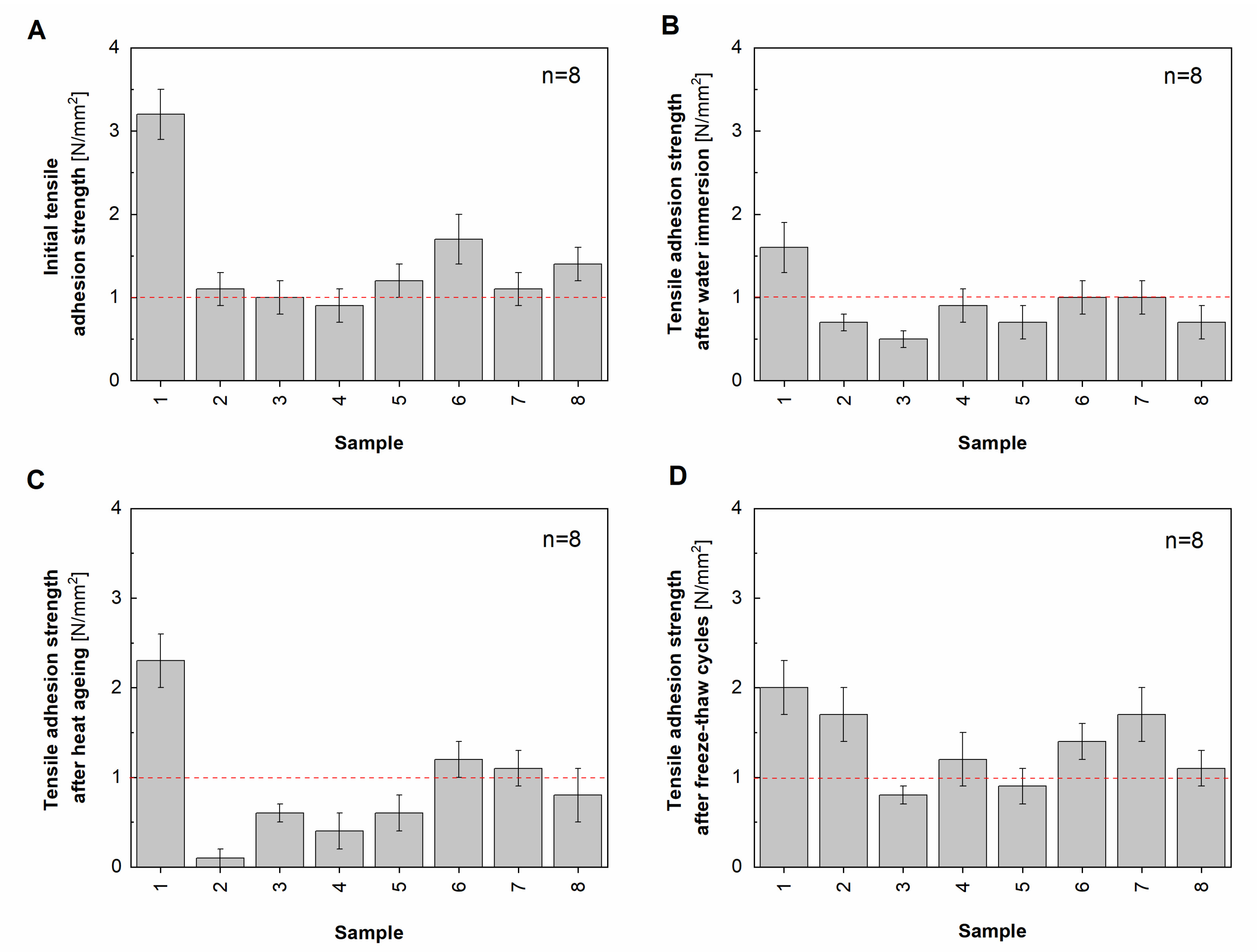 Applsci 10 06561 g004