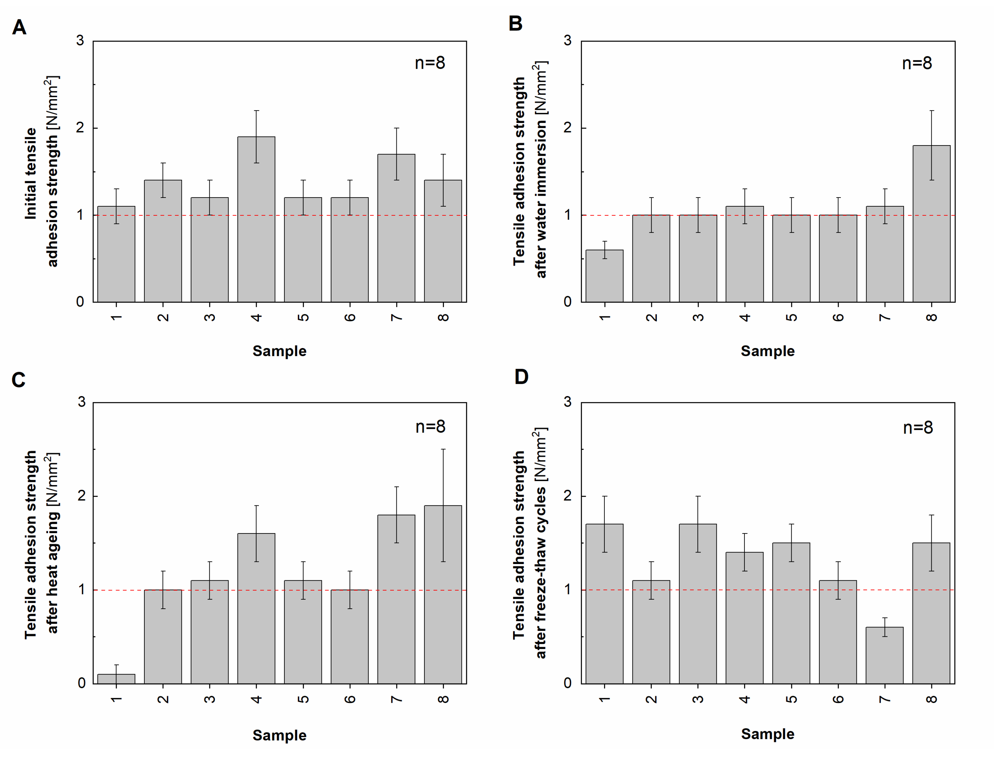 Applsci 10 06561 g005