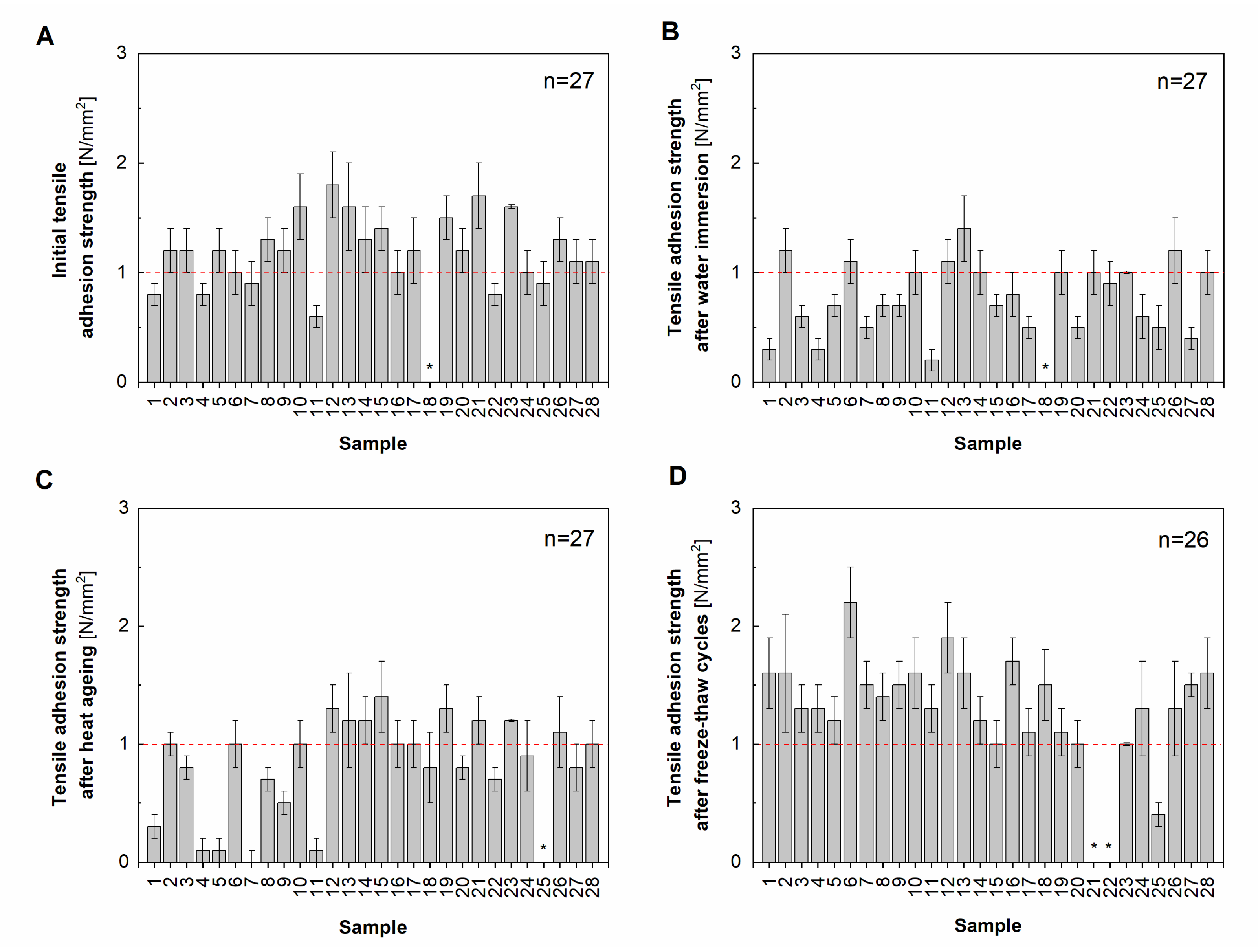 Applsci 10 06561 g006
