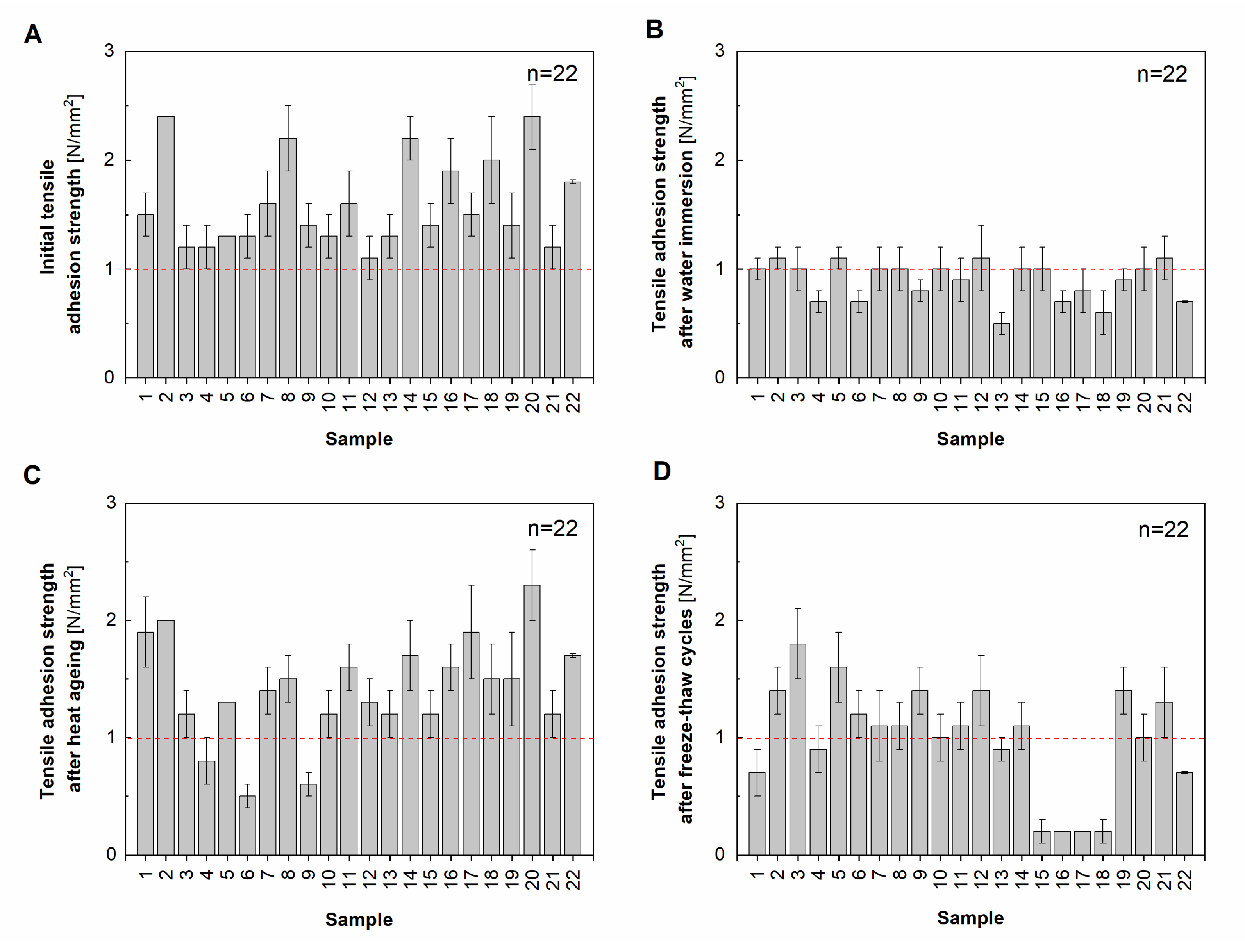 Applsci 10 06561 g007