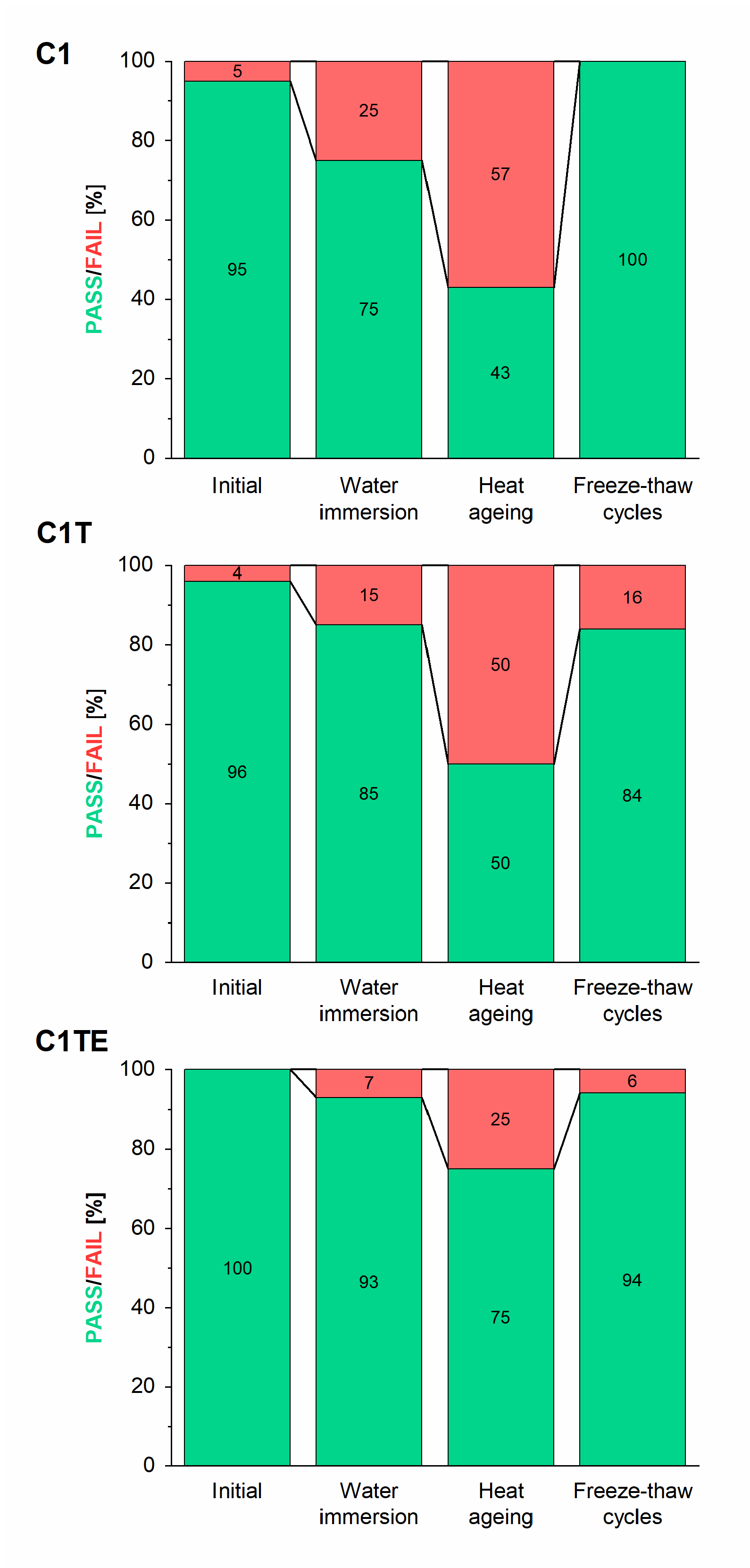 Applsci 10 06561 g008