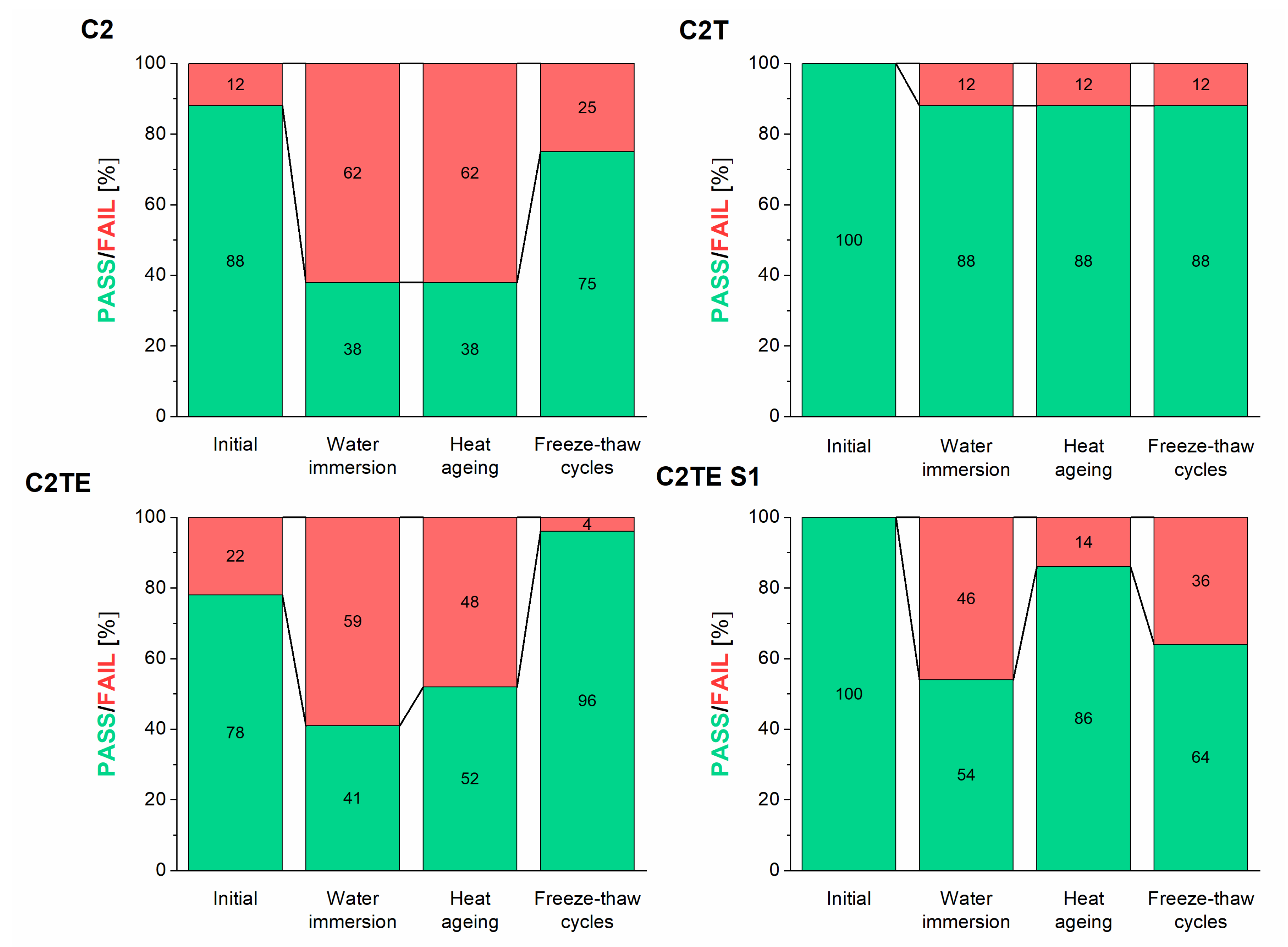 Applsci 10 06561 g009