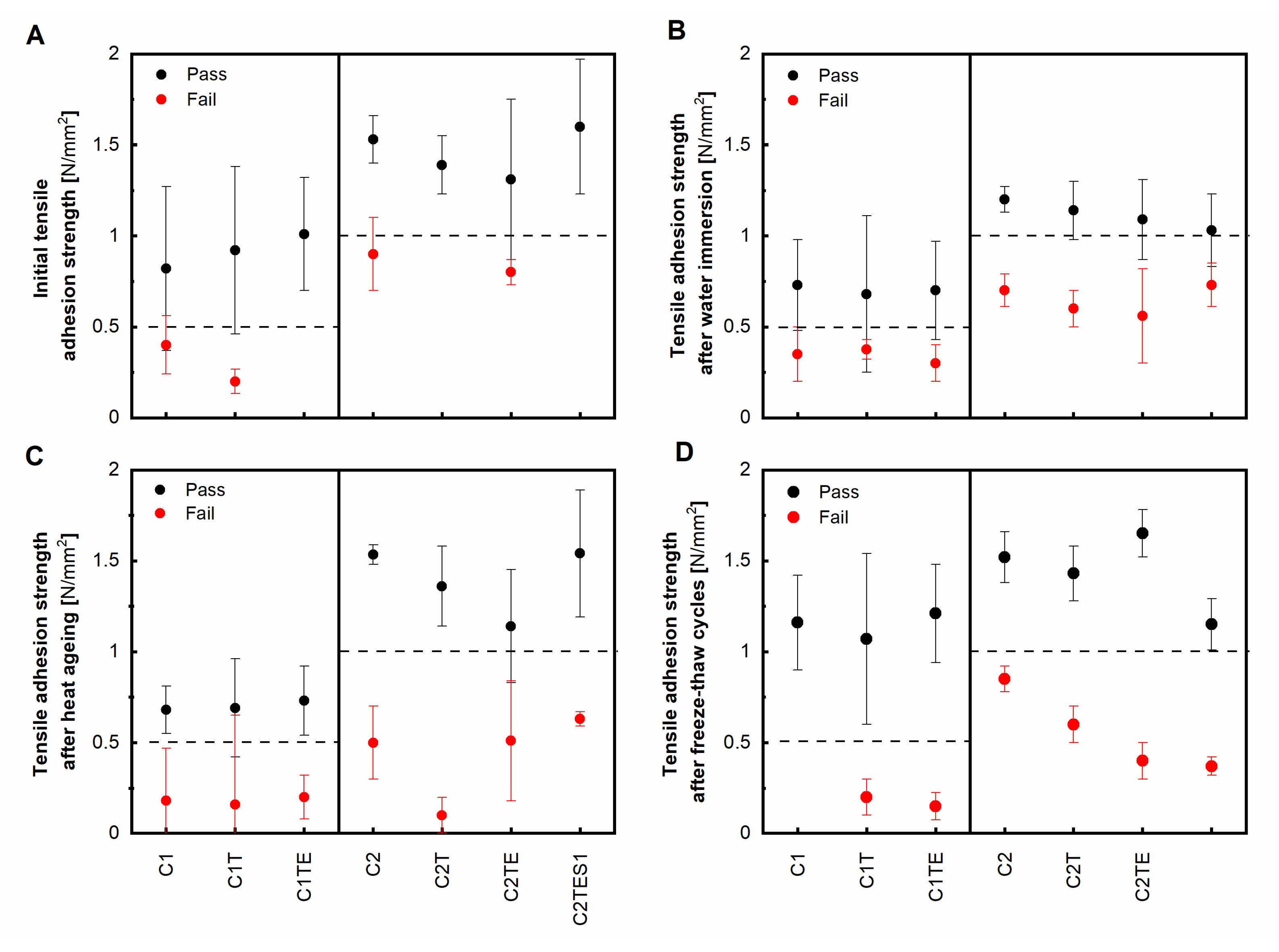 Applsci 10 06561 g010