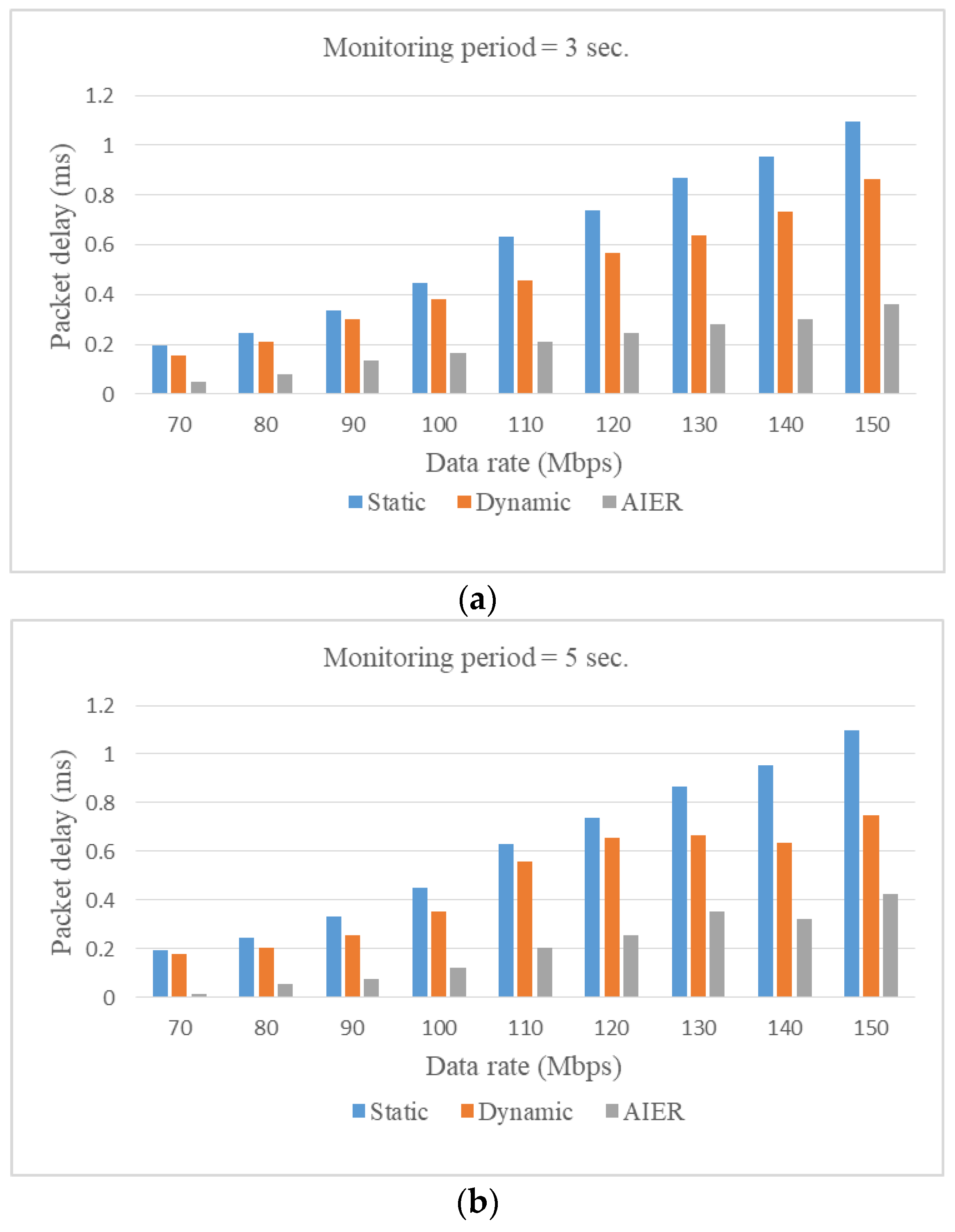 Applsci 10 06564 g012a
