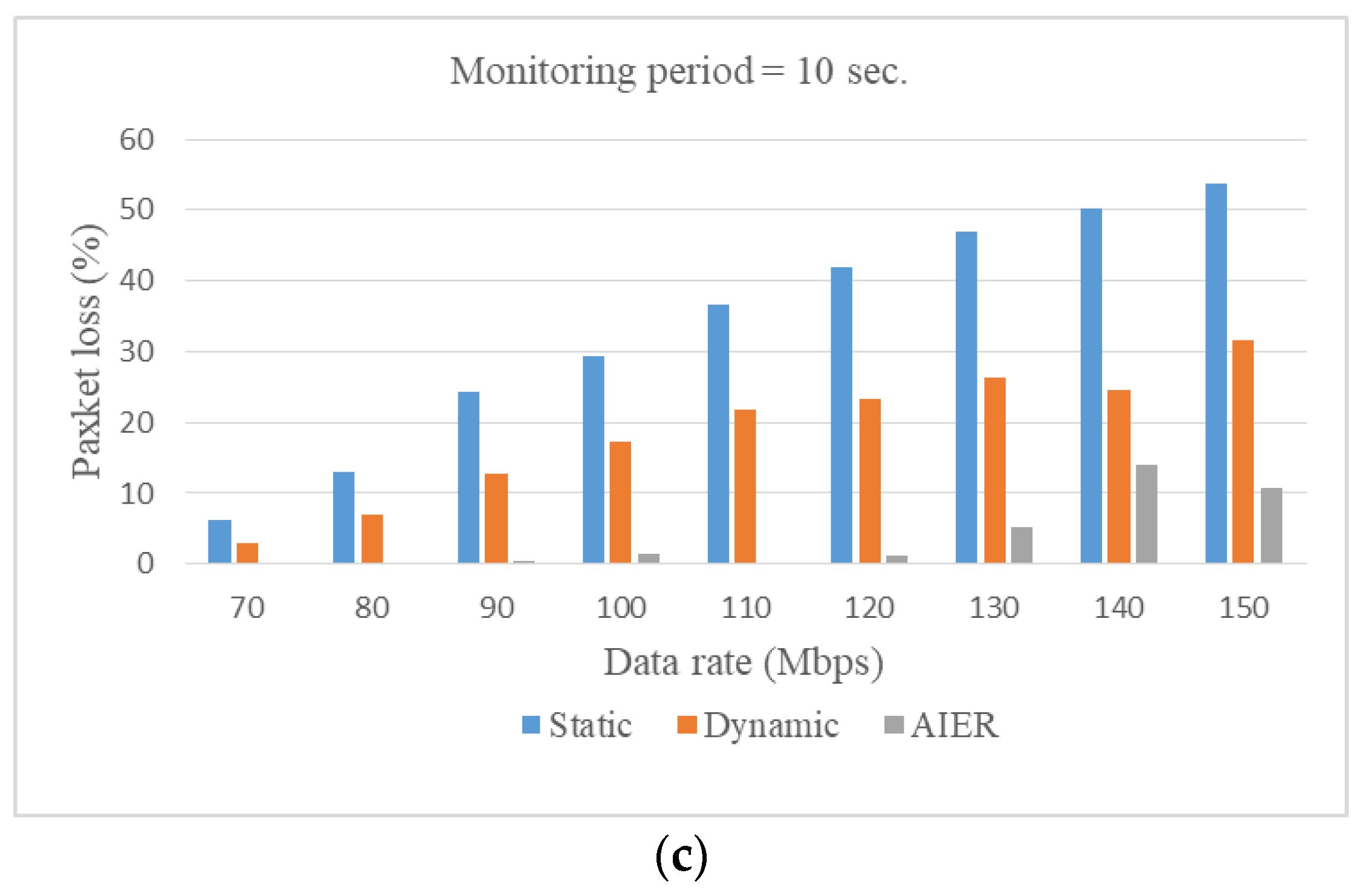 Applsci 10 06564 g013b