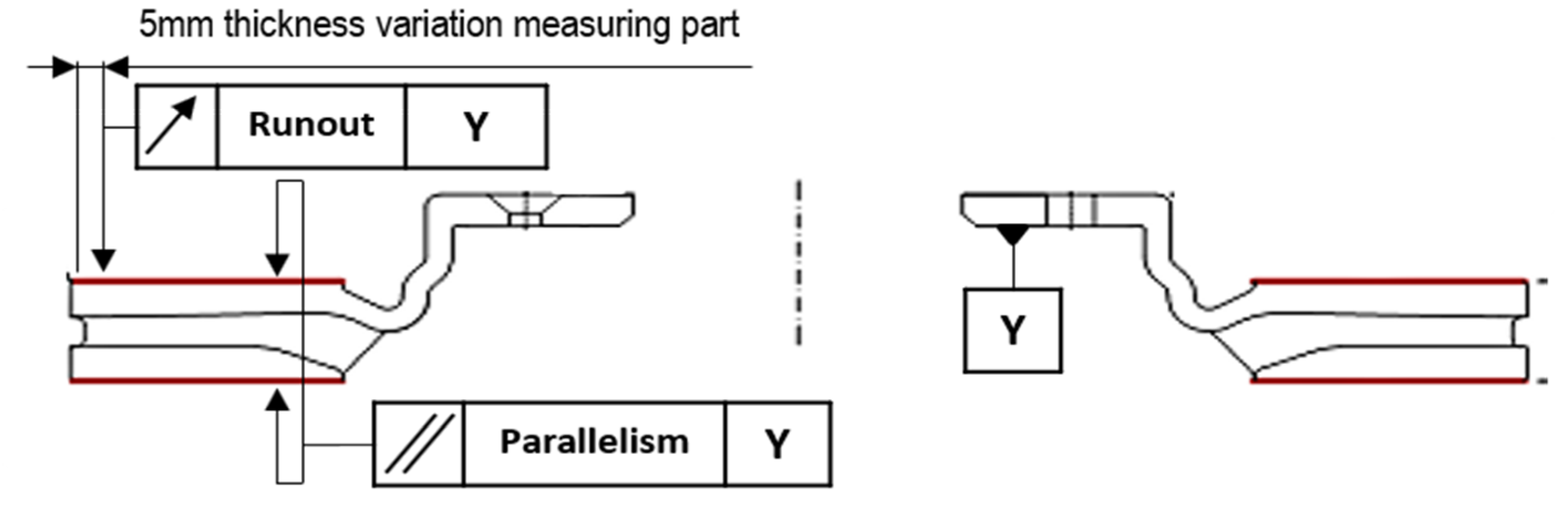 Applsci 10 06565 g003