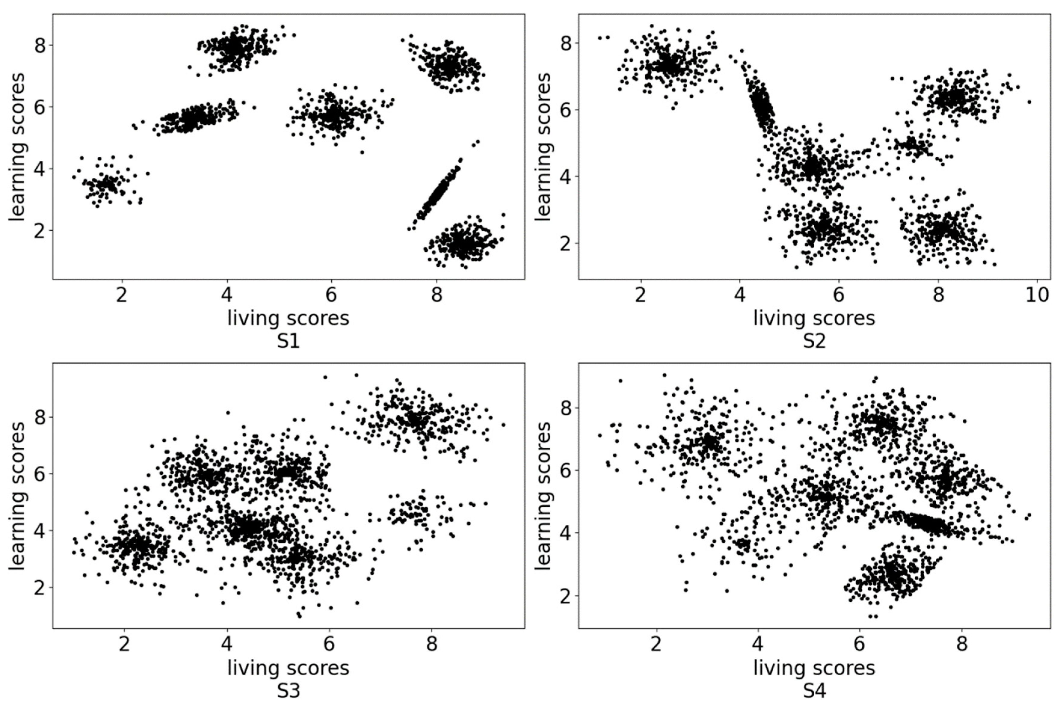 Applsci 10 06566 g003
