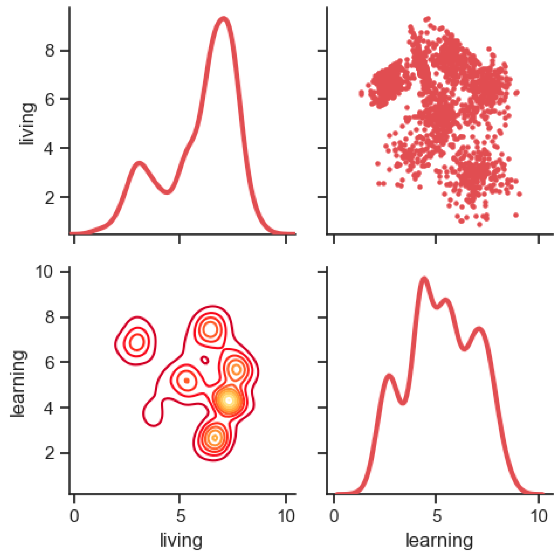 Applsci 10 06566 g007