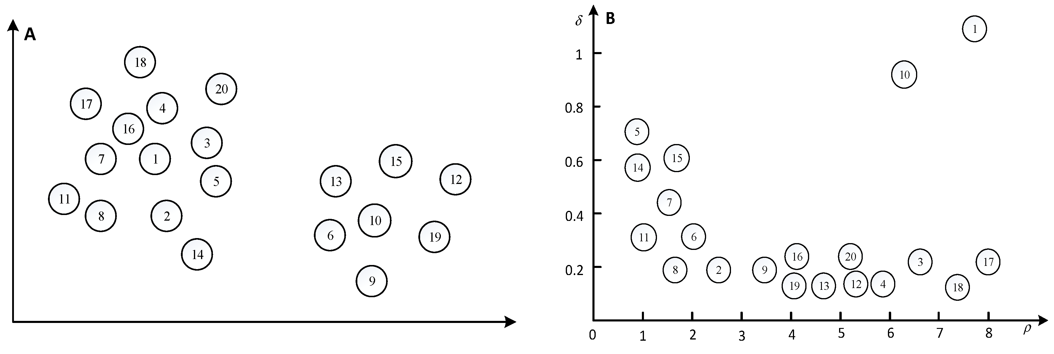 Applsci 10 06566 g008