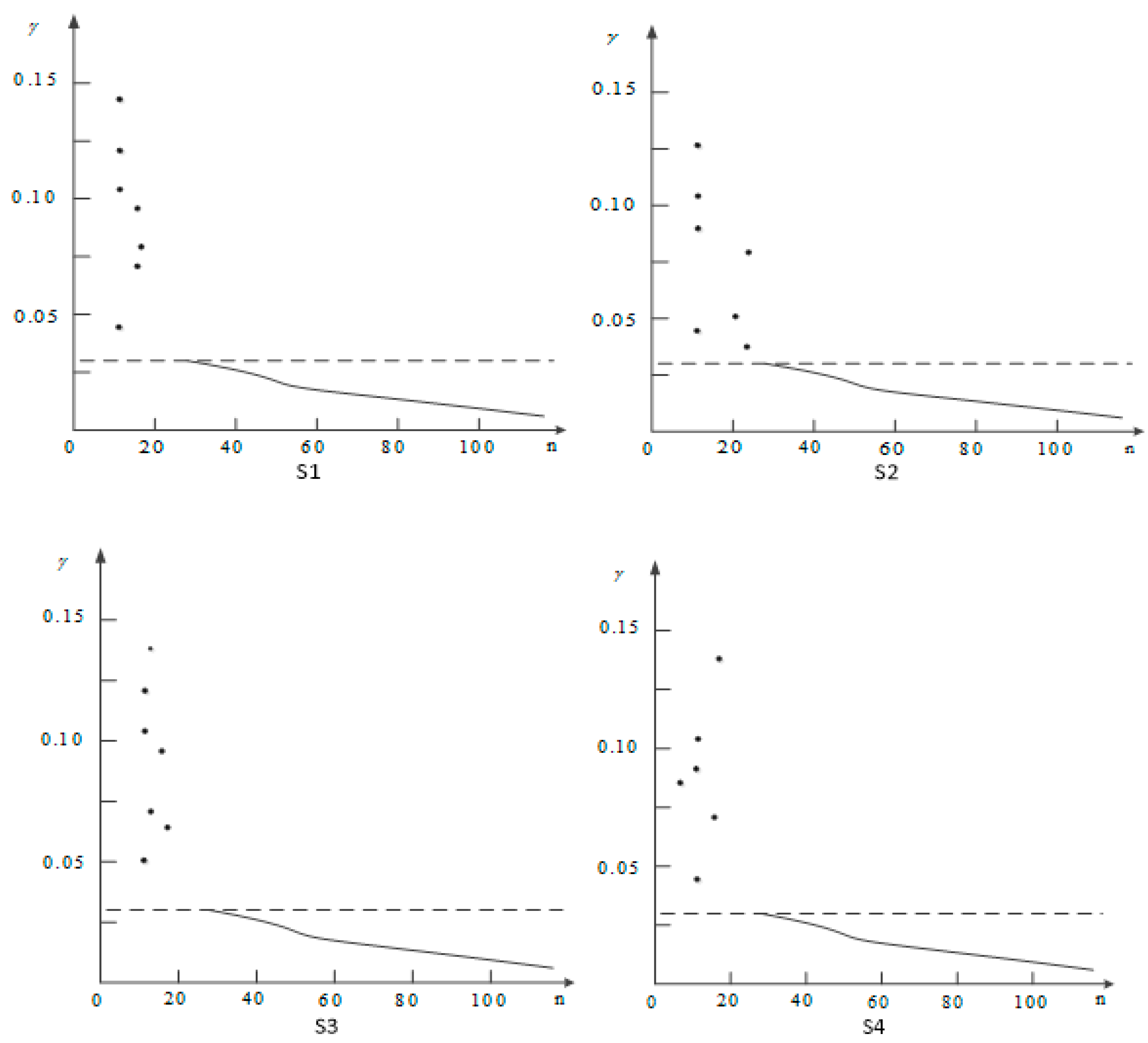 Applsci 10 06566 g011