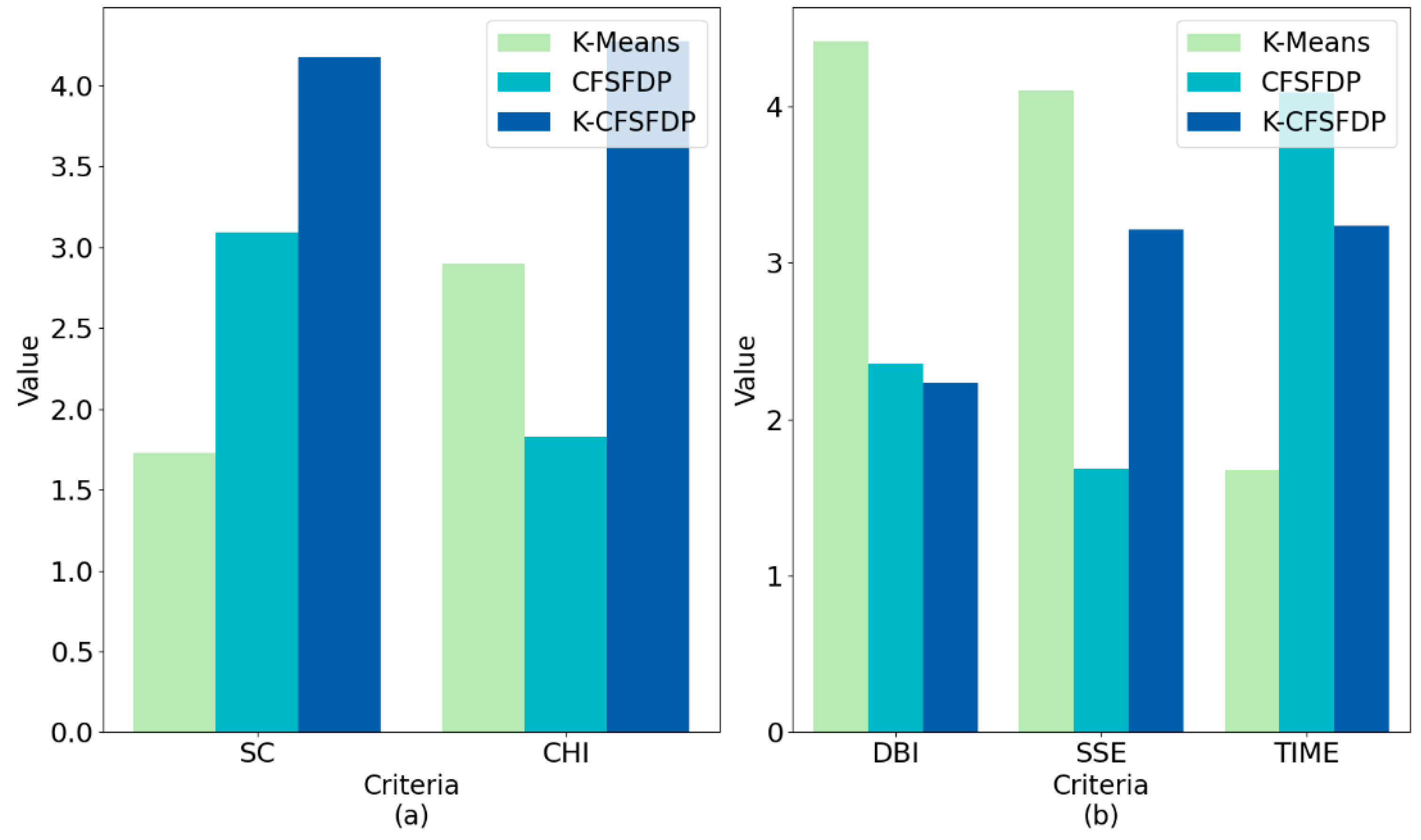 Applsci 10 06566 g017