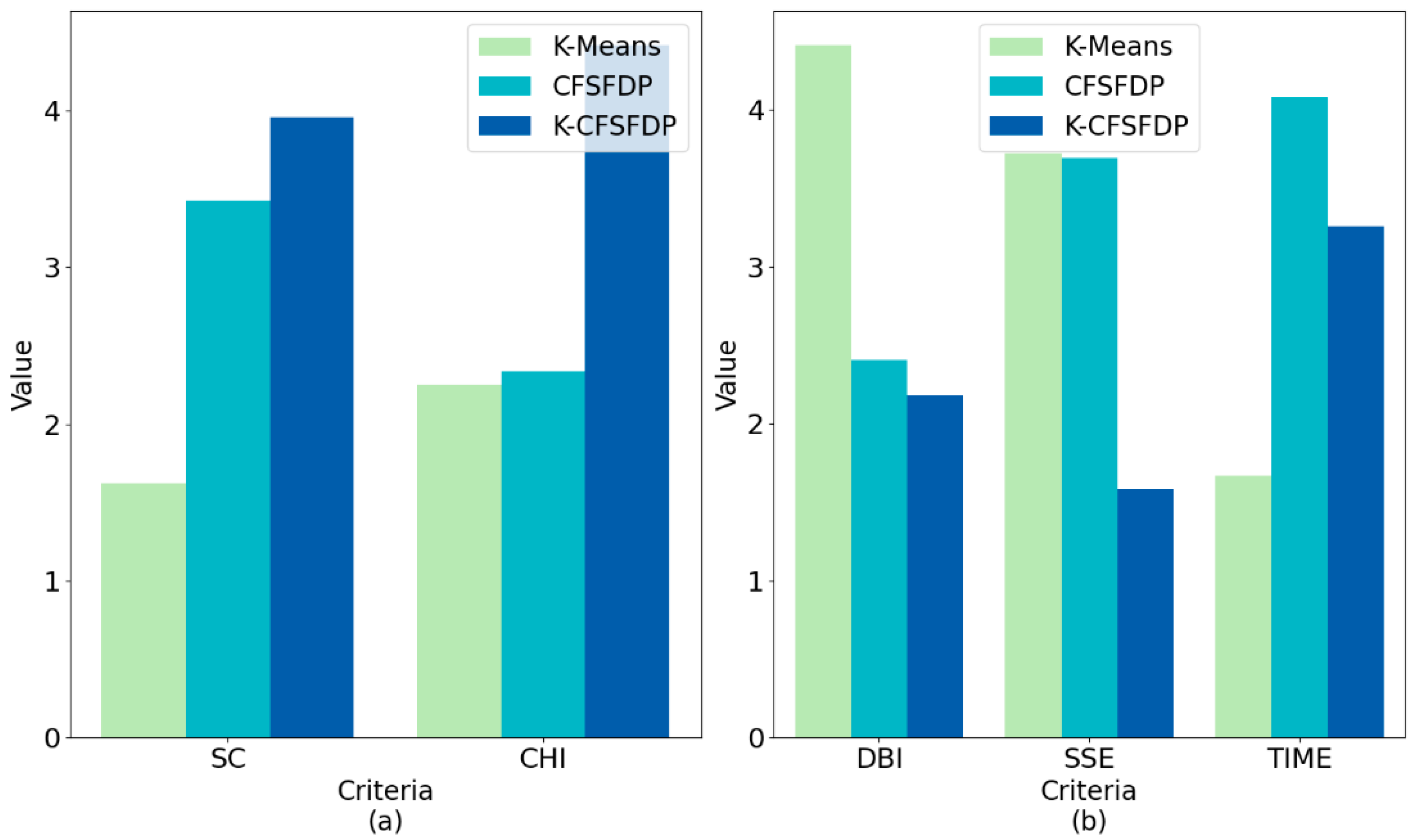 Applsci 10 06566 g018