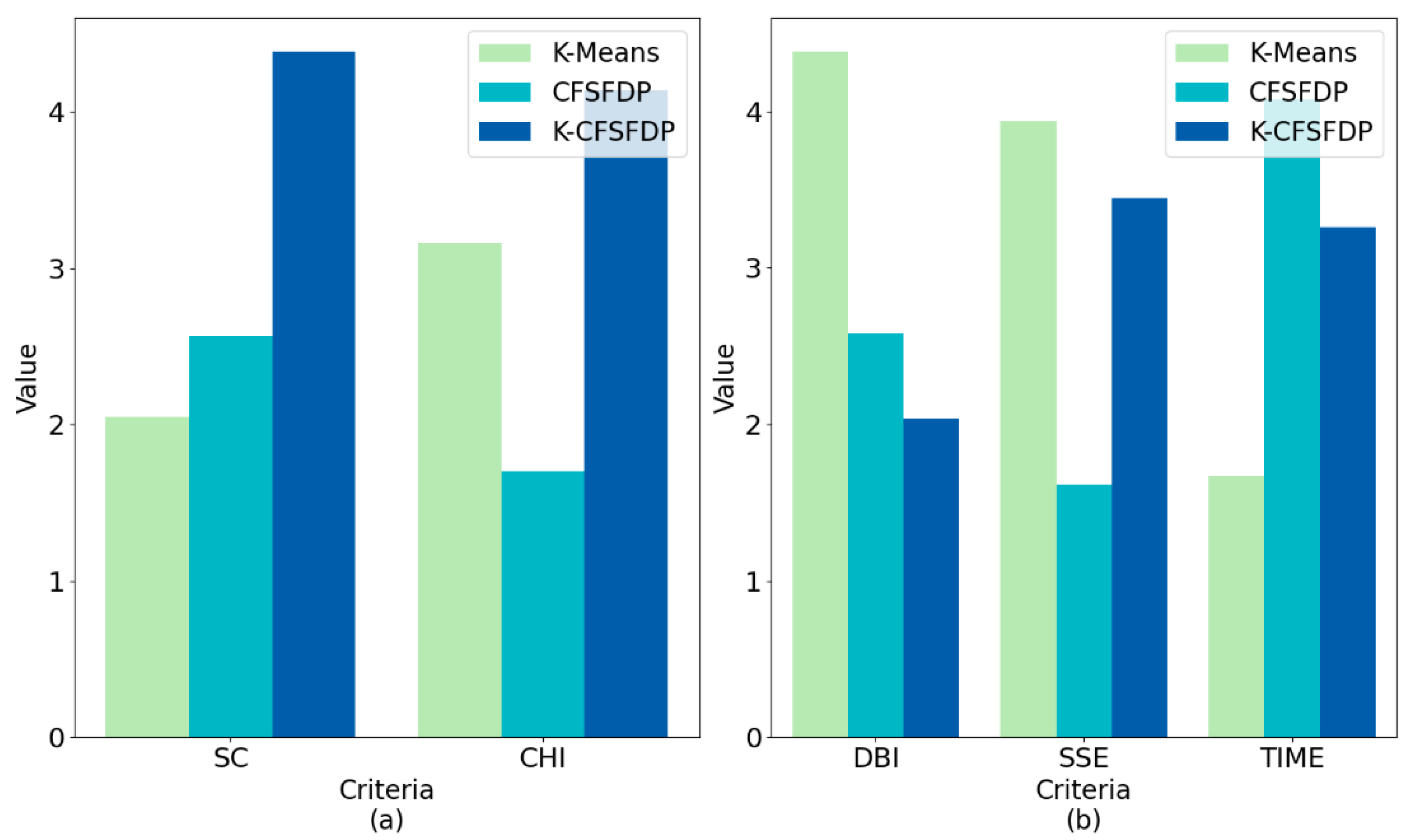 Applsci 10 06566 g019