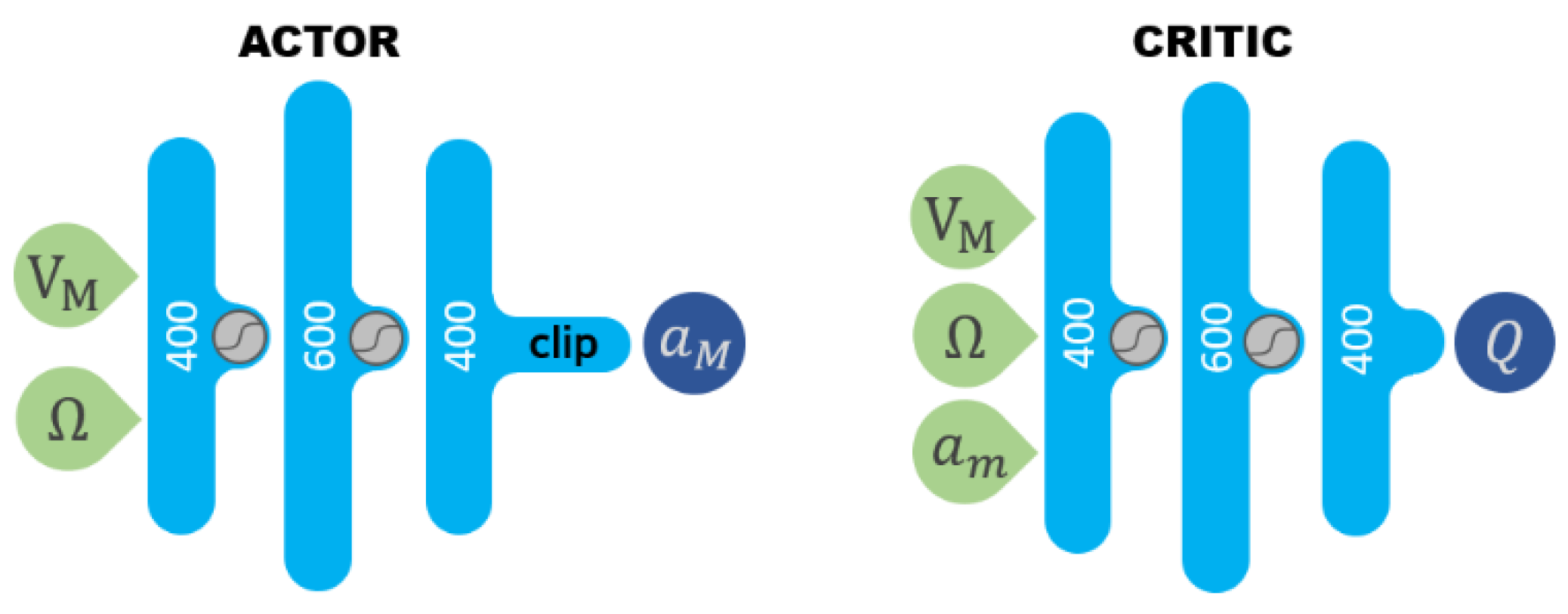 Applsci 10 06567 g007