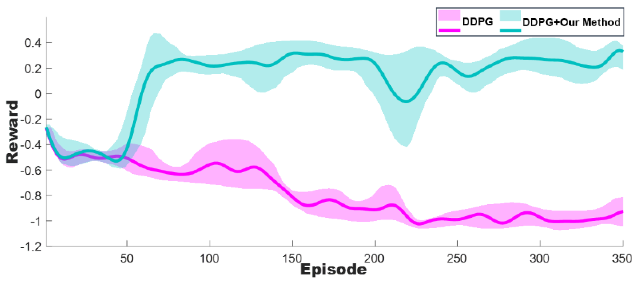 Applsci 10 06567 g009