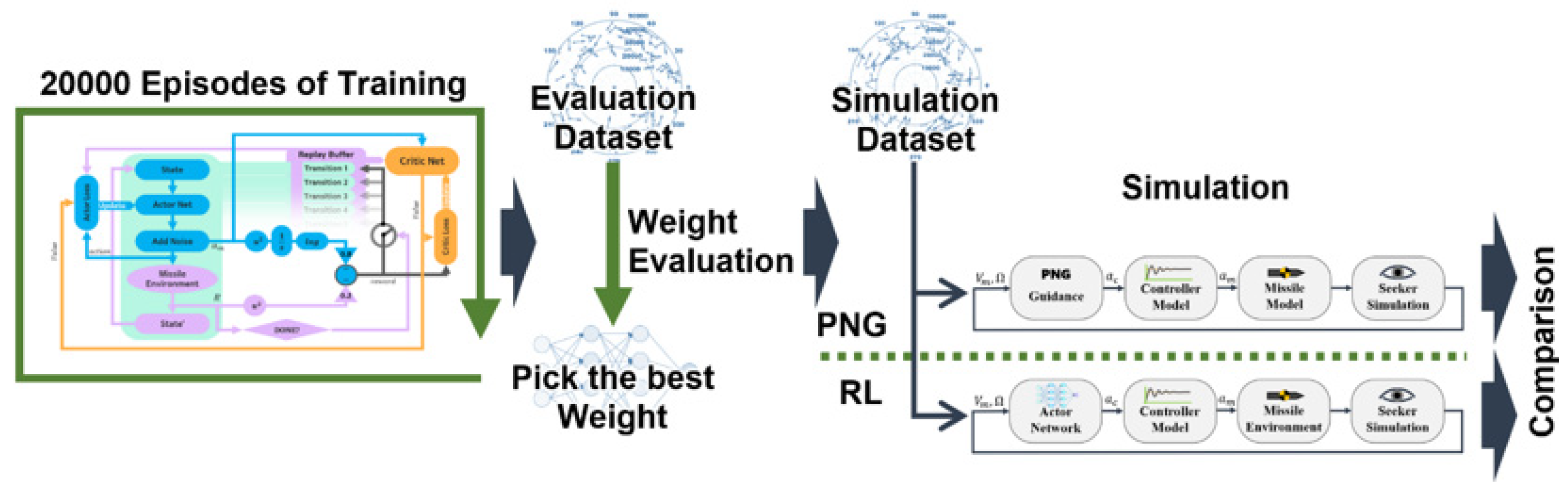 Applsci 10 06567 g011