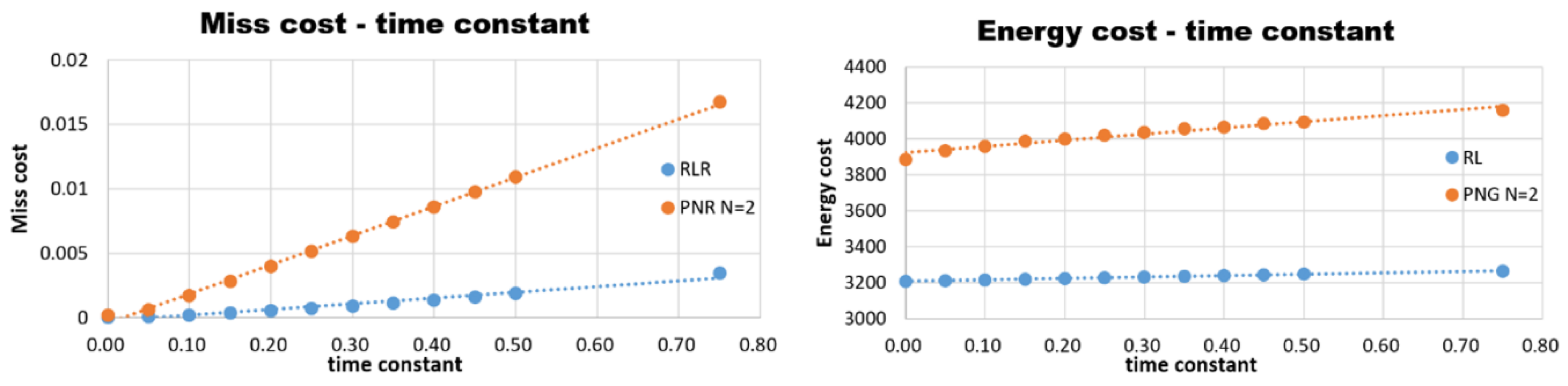 Applsci 10 06567 g013