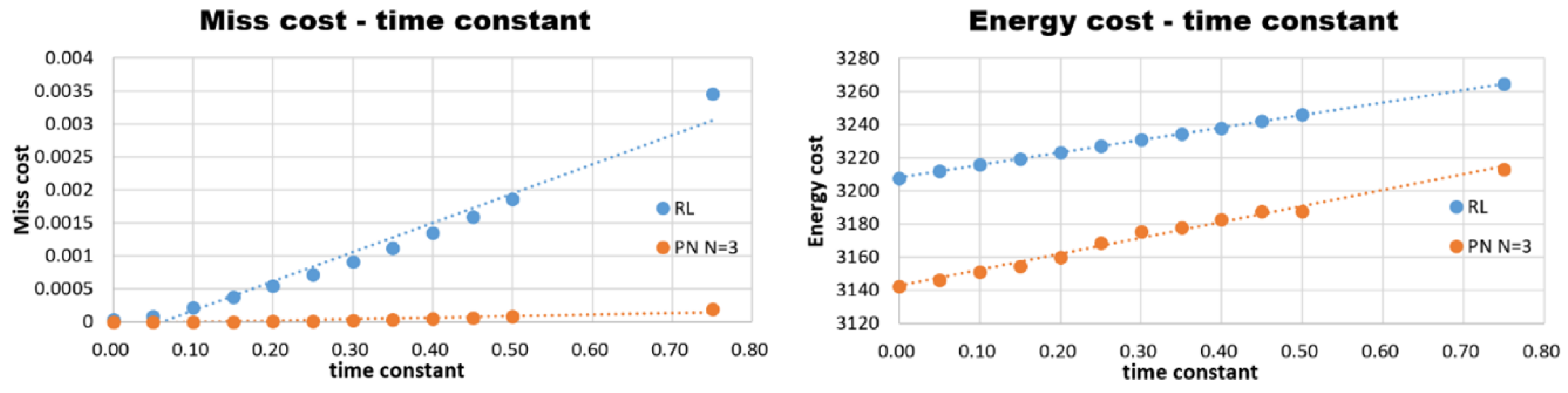 Applsci 10 06567 g014