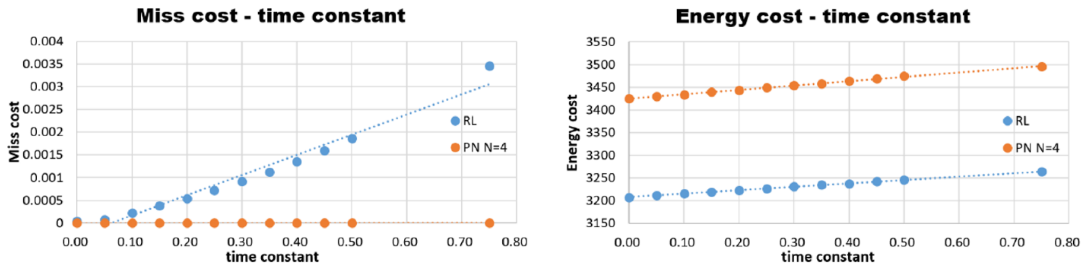 Applsci 10 06567 g015
