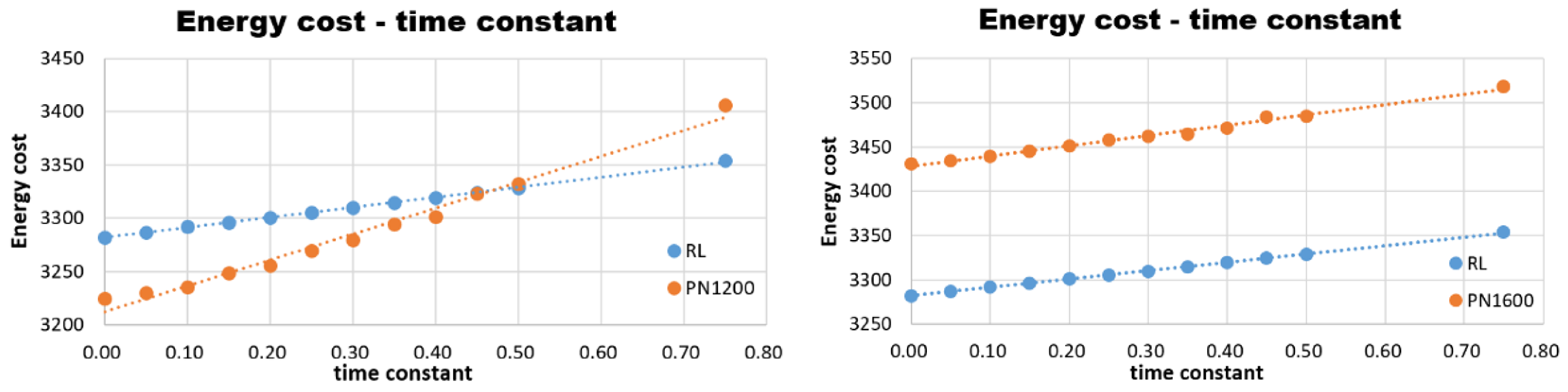 Applsci 10 06567 g016