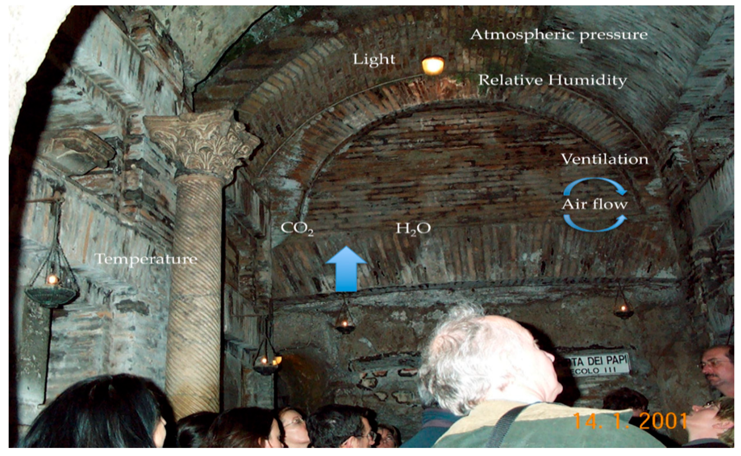 Applsci 10 06568 g001 Applsci 10 06568 g001