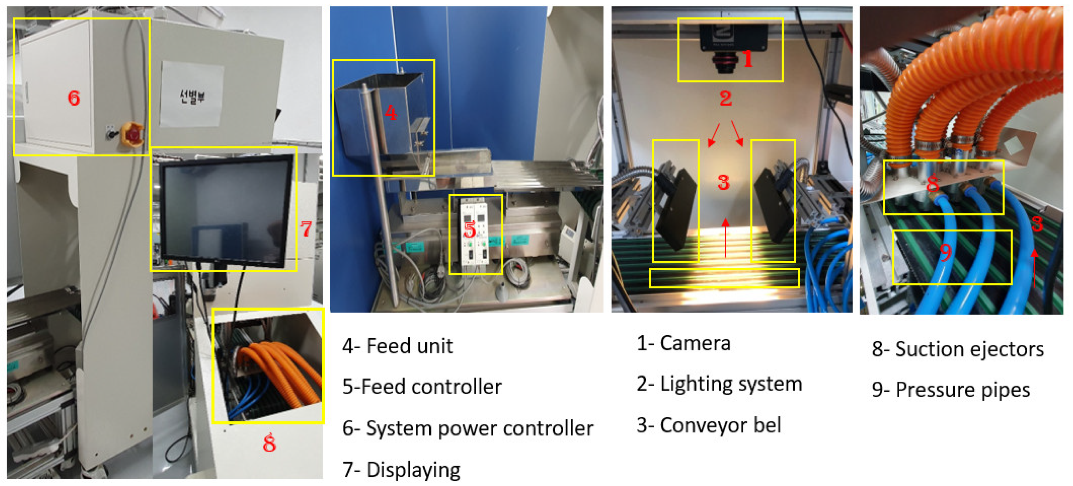 Applsci 10 06569 g001