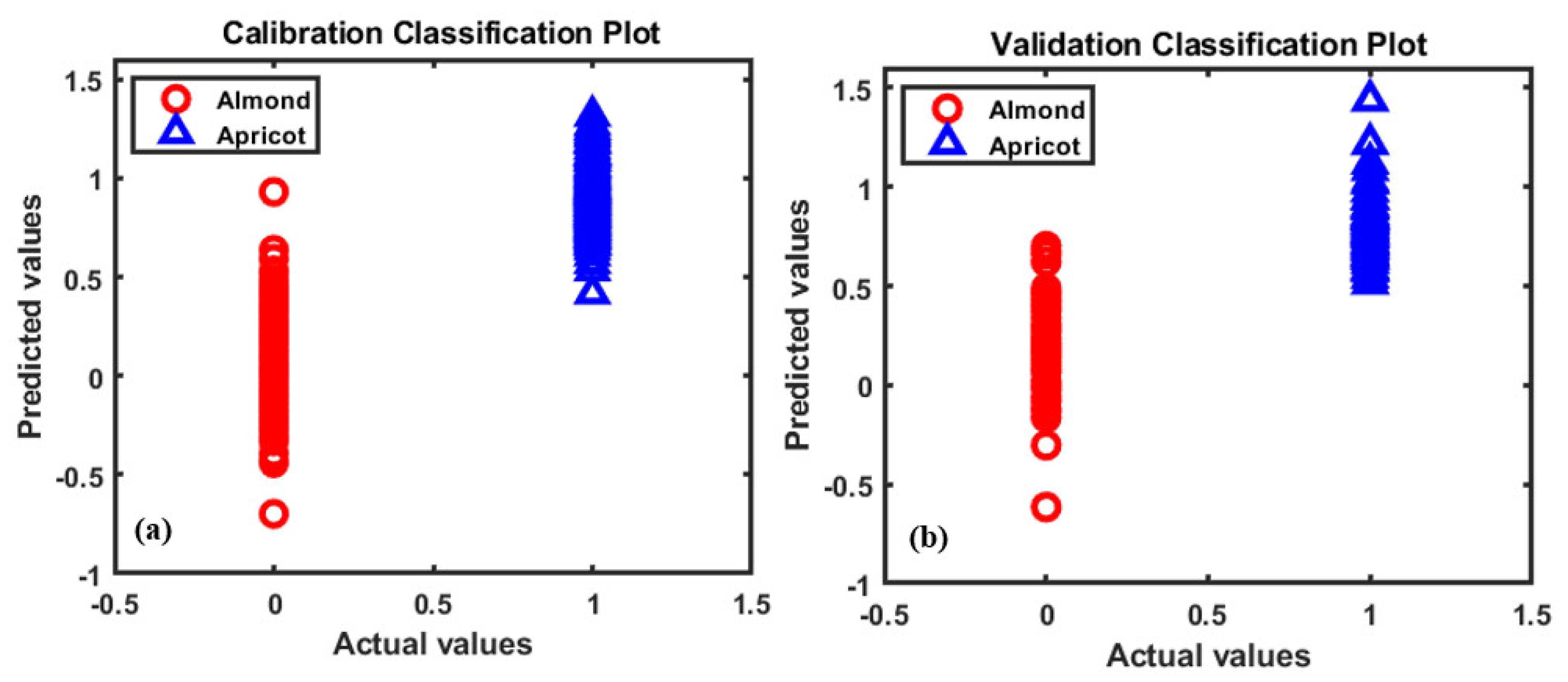 Applsci 10 06569 g006