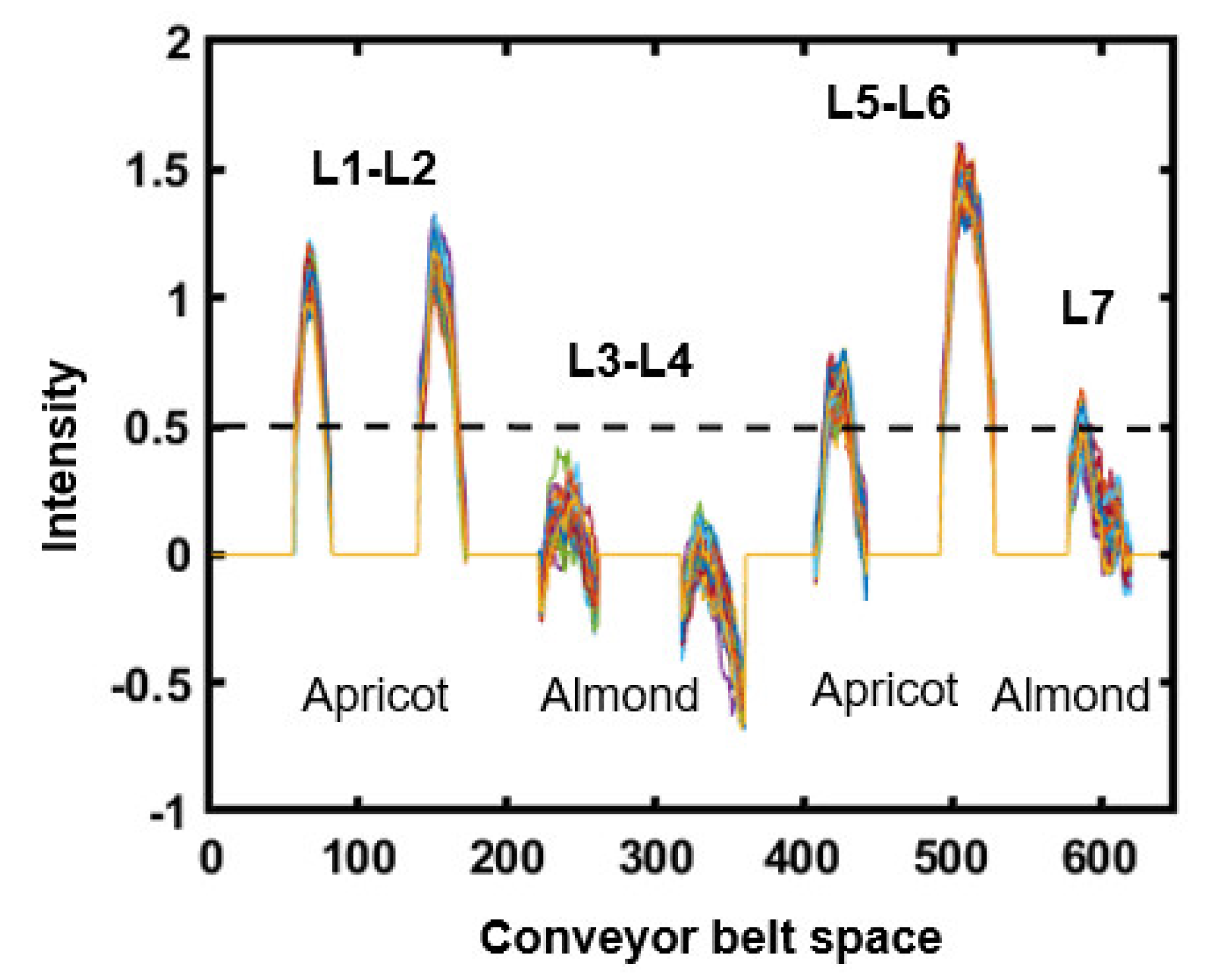 Applsci 10 06569 g011