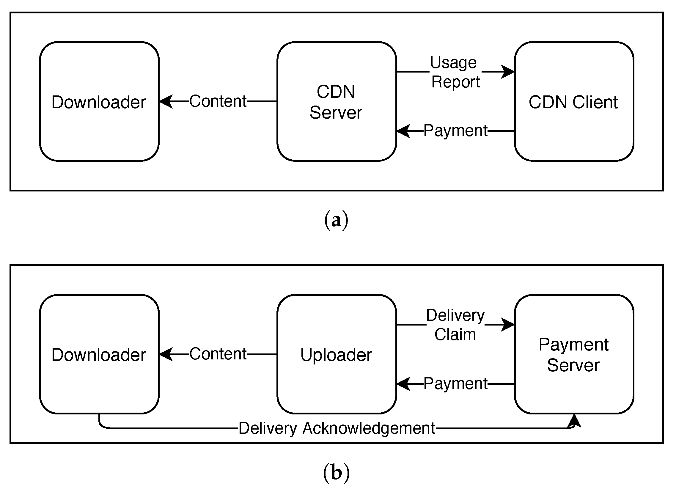 Applsci 10 06570 g001