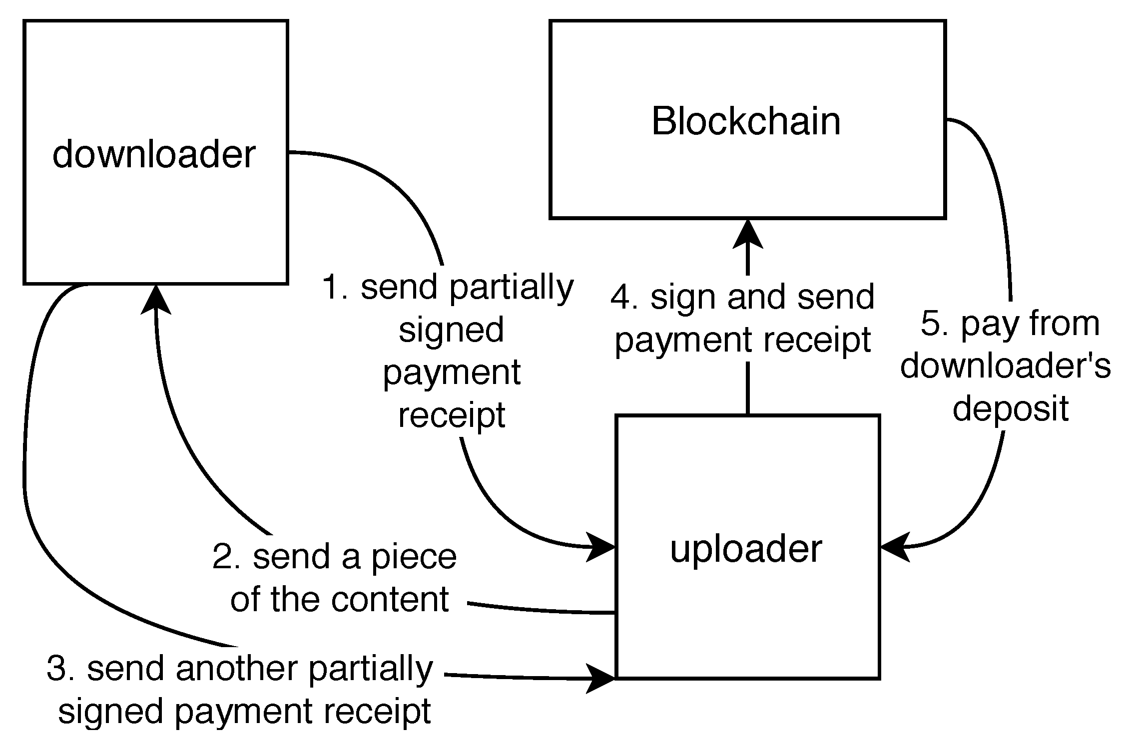Applsci 10 06570 g002