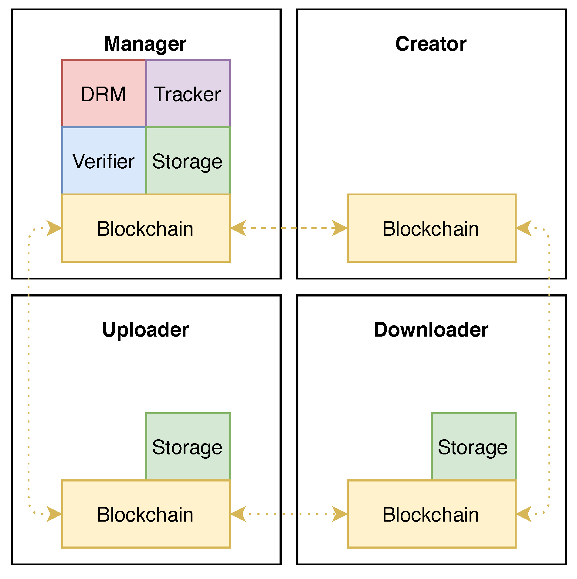 Applsci 10 06570 g003