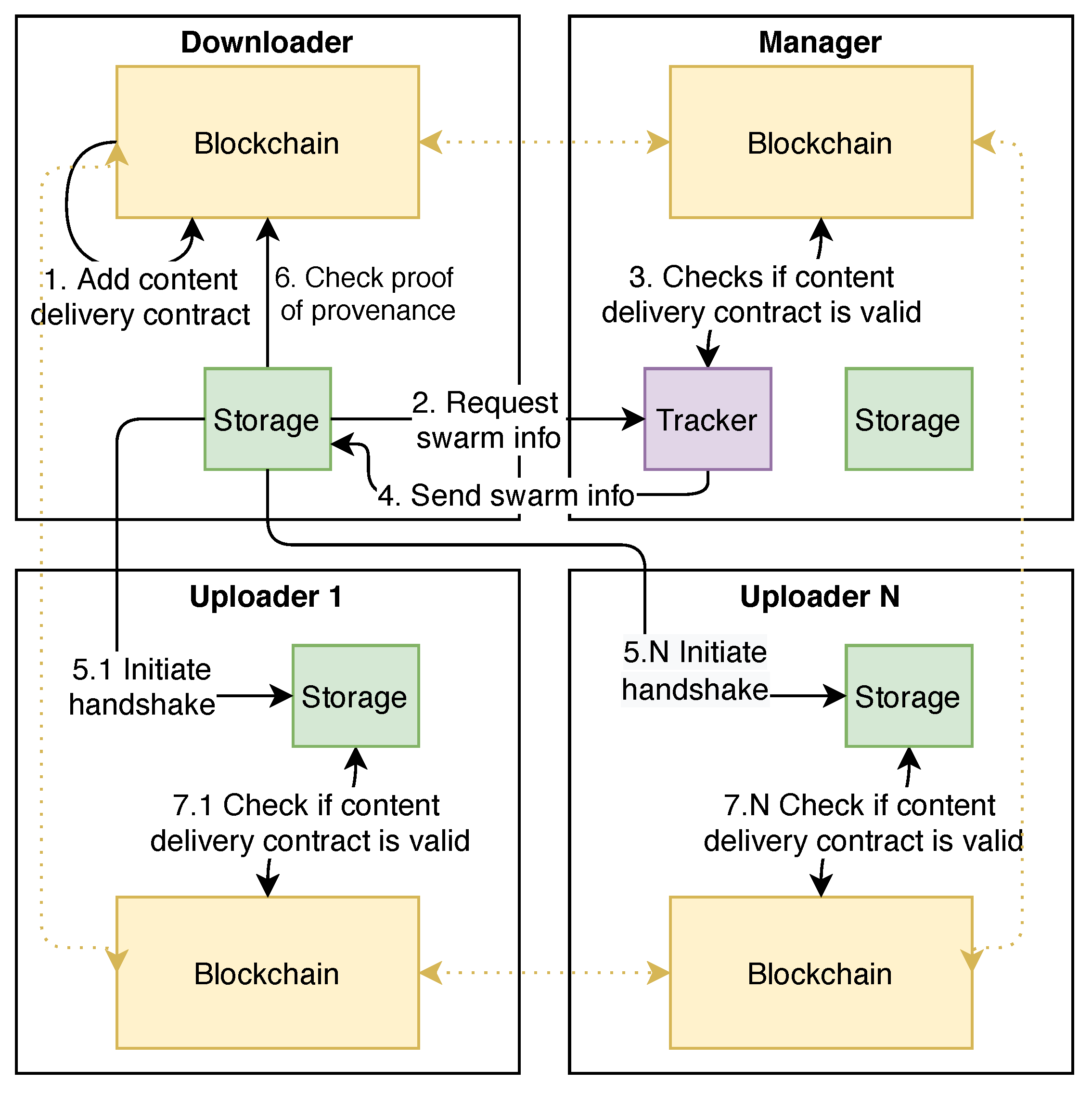 Applsci 10 06570 g005