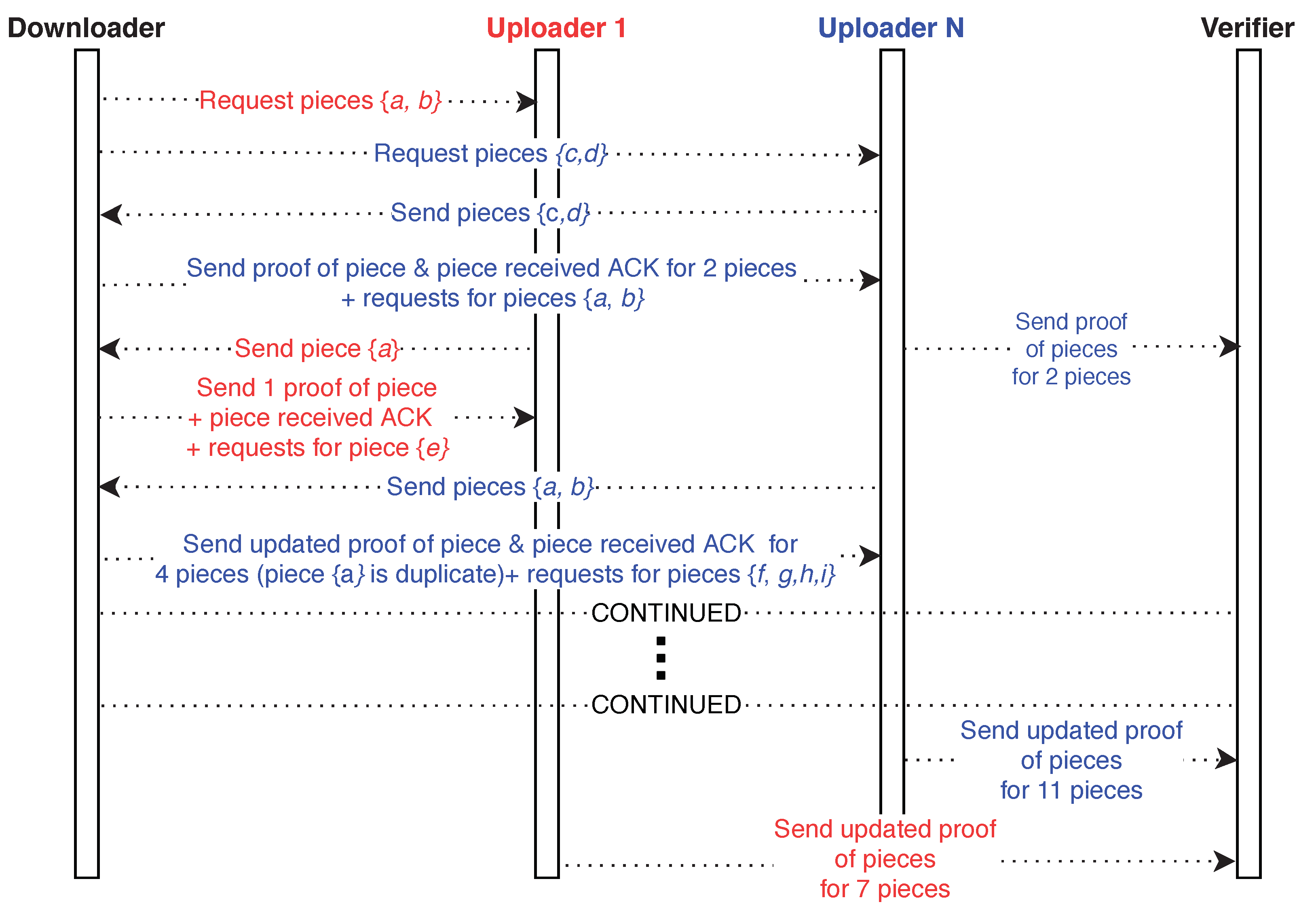 Applsci 10 06570 g006