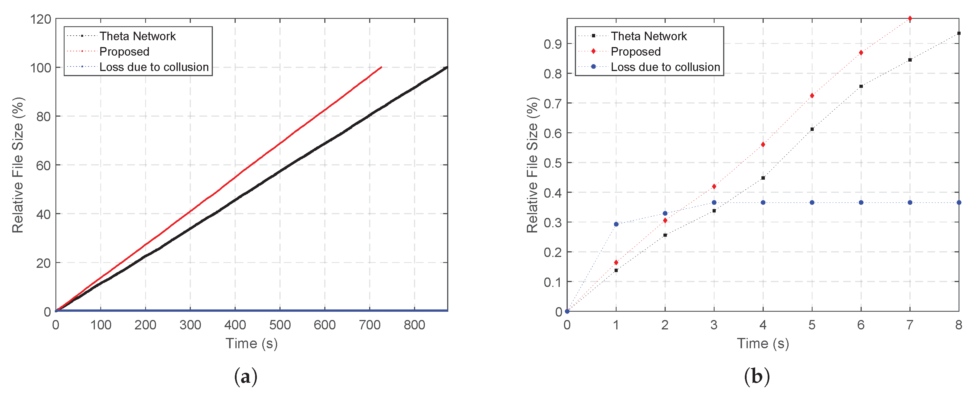 Applsci 10 06570 g008