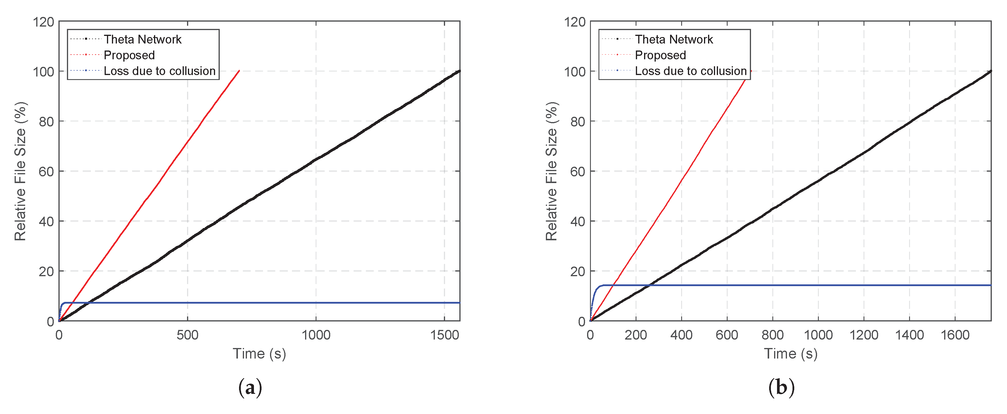 Applsci 10 06570 g009