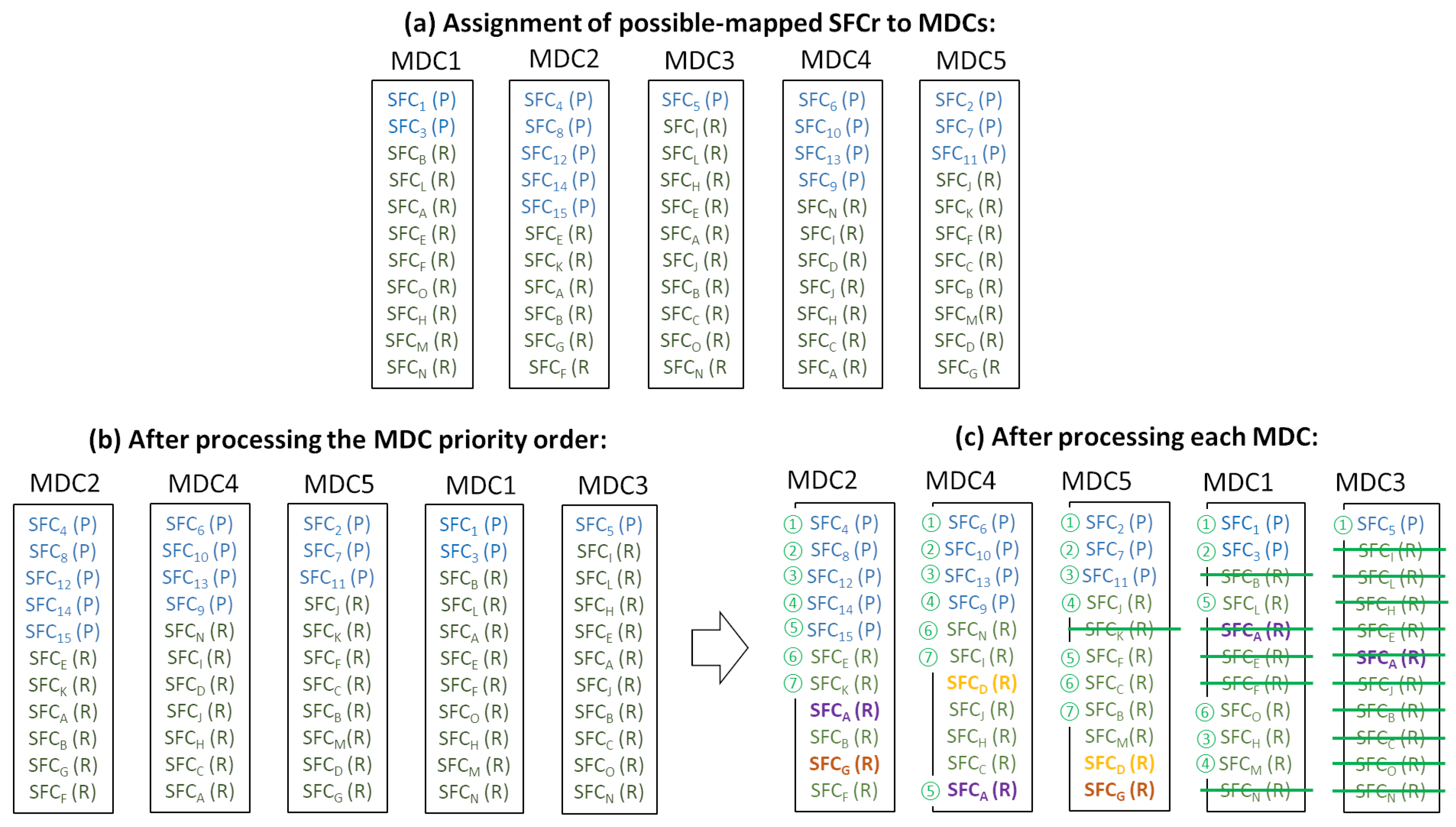 Applsci 10 06573 g002