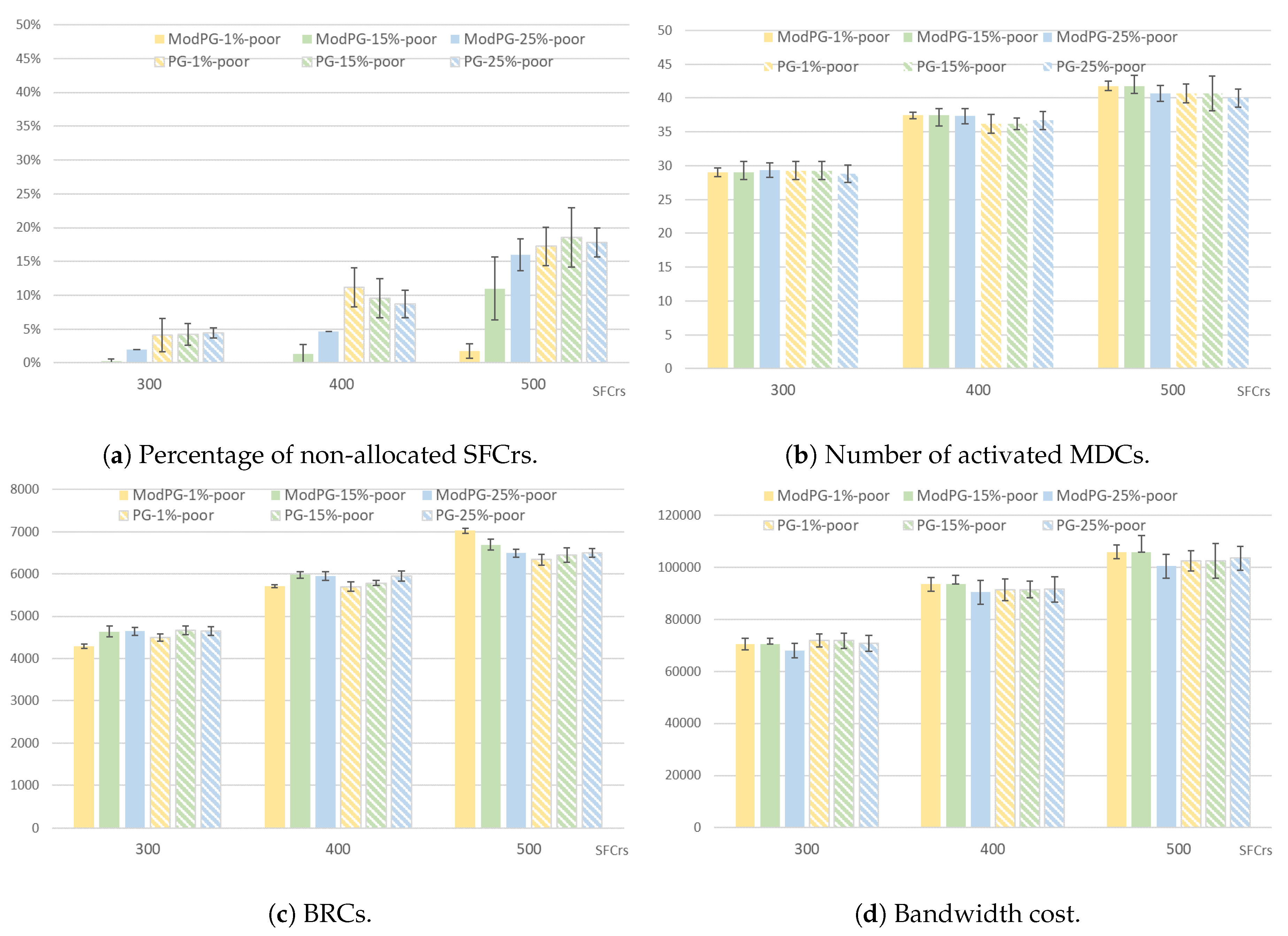 Applsci 10 06573 g003