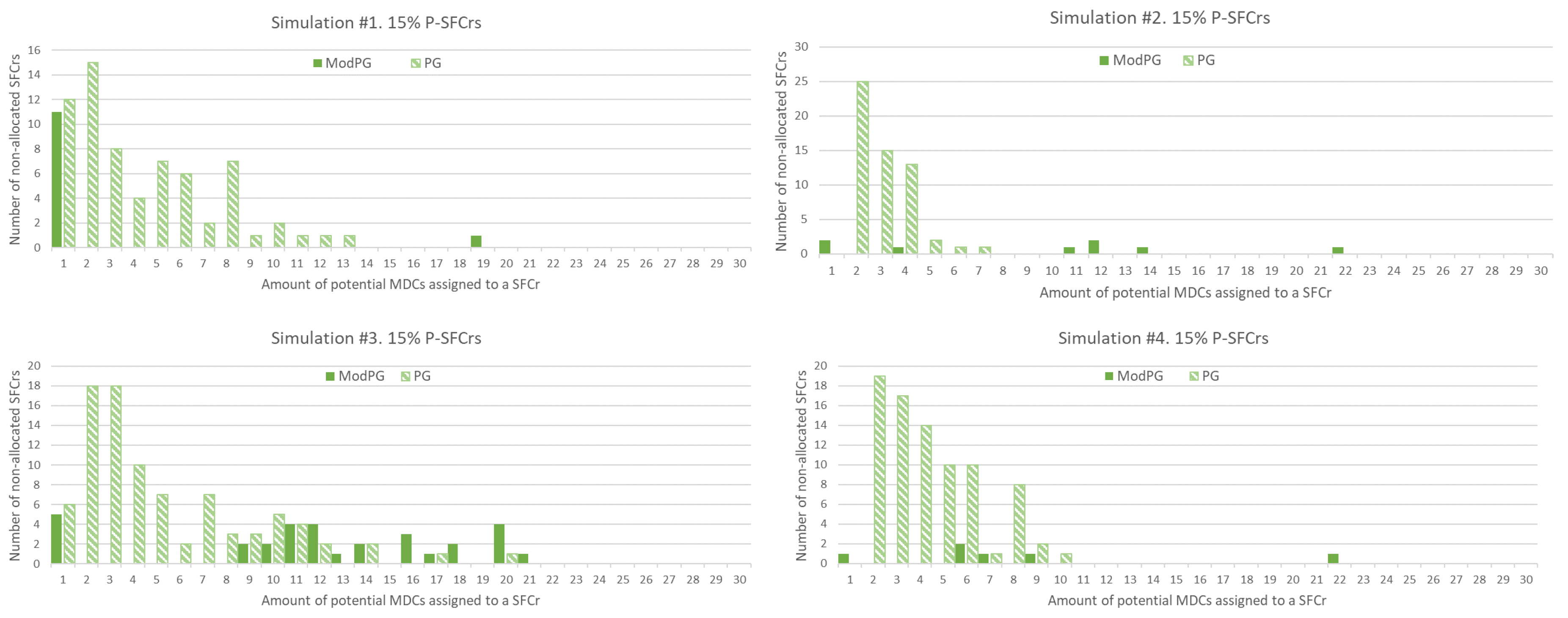 Applsci 10 06573 g005