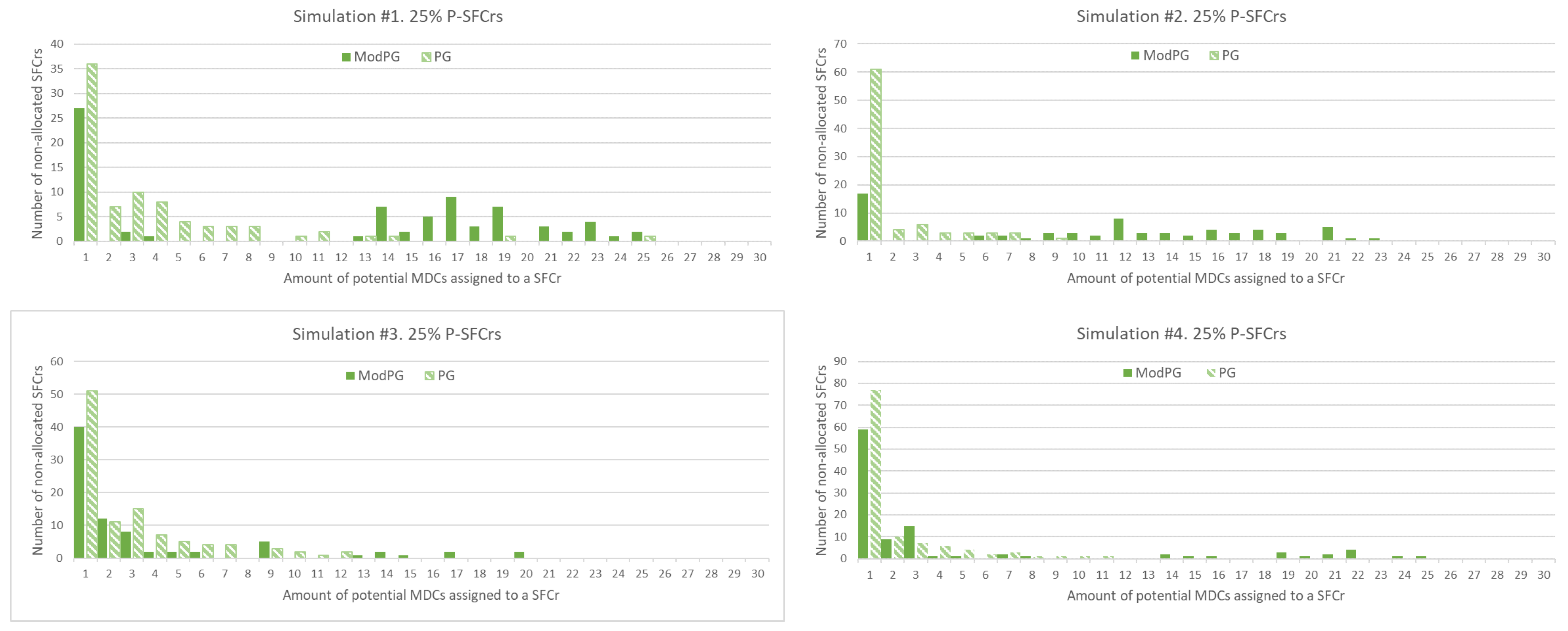 Applsci 10 06573 g006