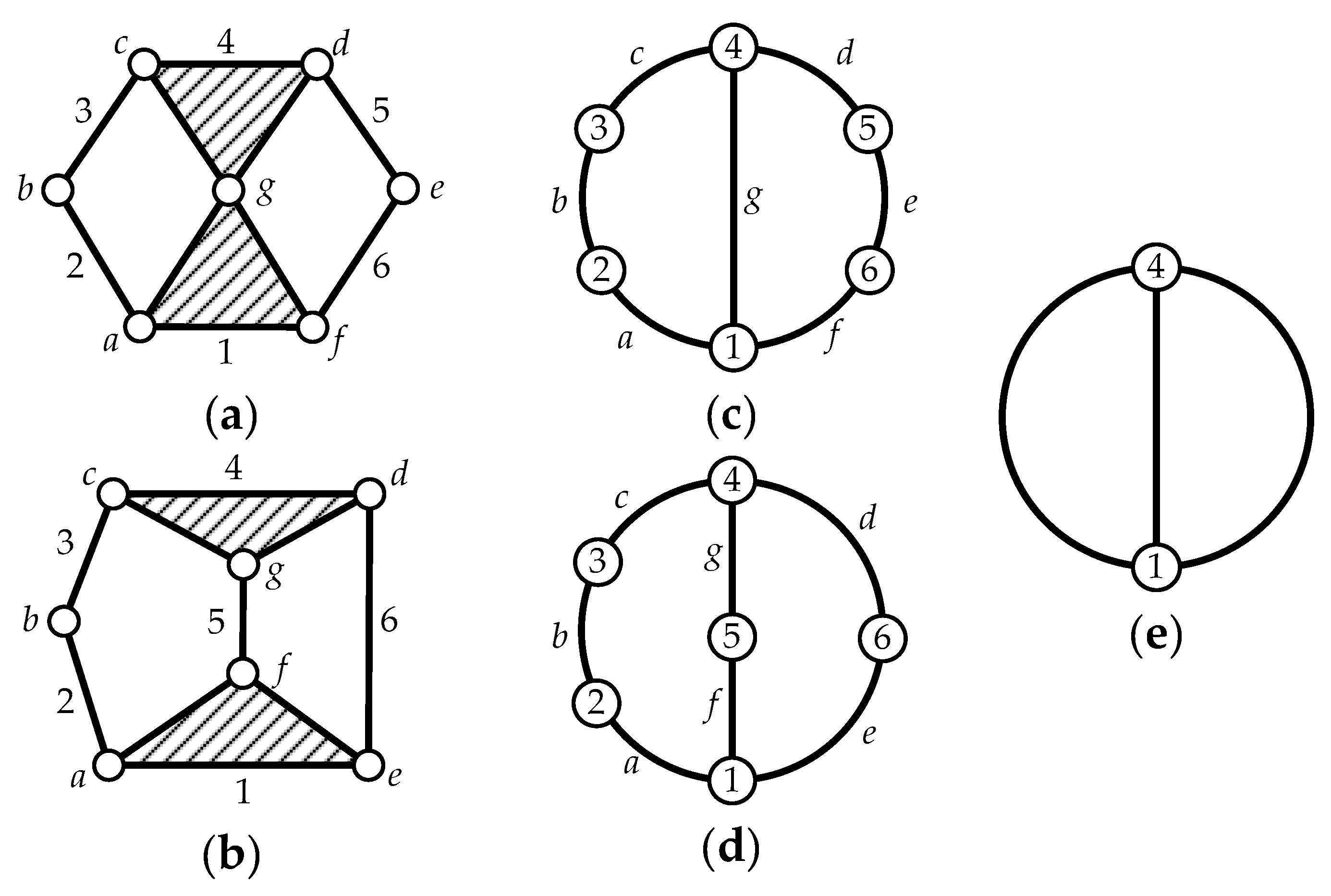 Applsci 10 06574 g001 Applsci 10 06574 g001