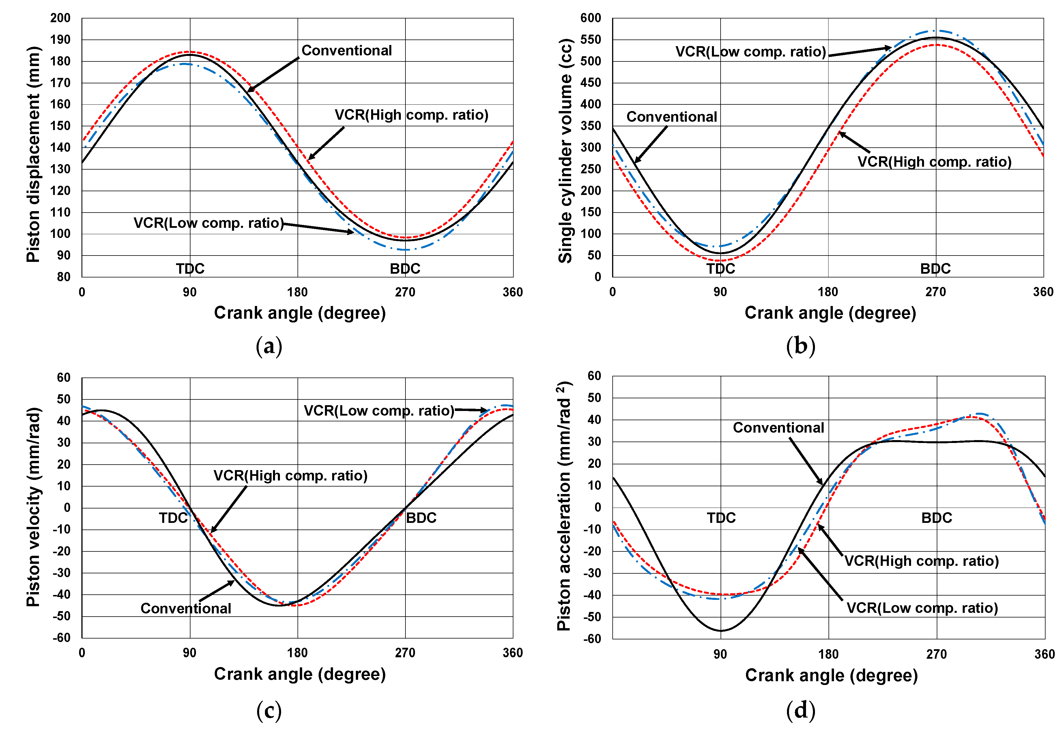 Applsci 10 06574 g003 Applsci 10 06574 g003