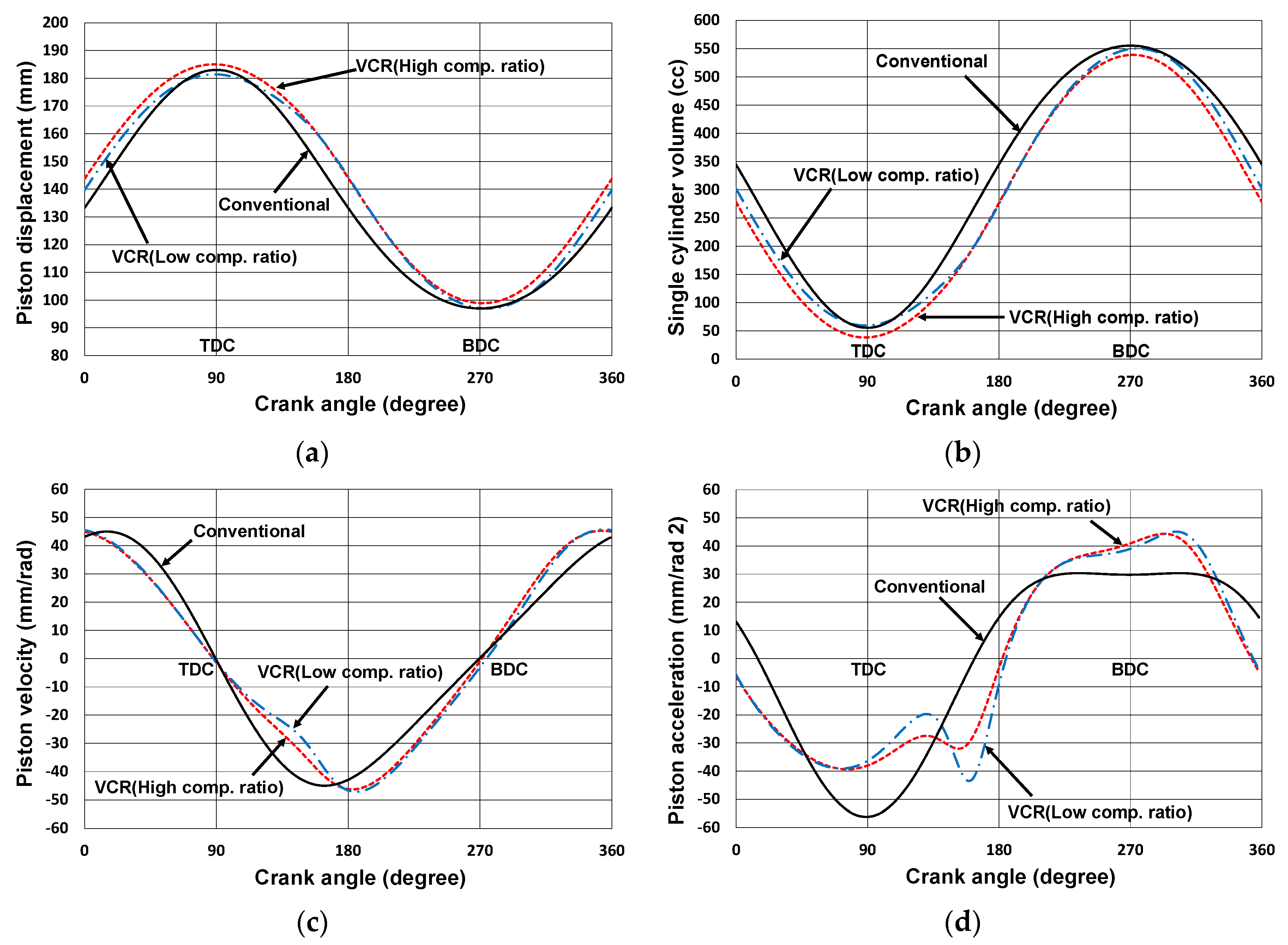 Applsci 10 06574 g004 Applsci 10 06574 g004