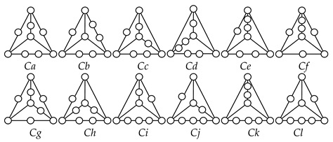 Applsci 10 06574 i006 Applsci 10 06574 i006