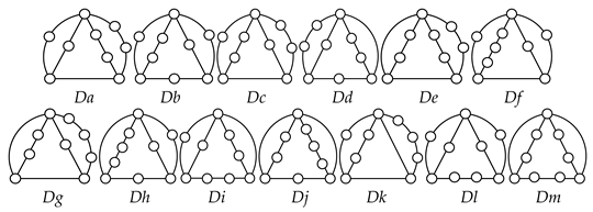Applsci 10 06574 i008 Applsci 10 06574 i008